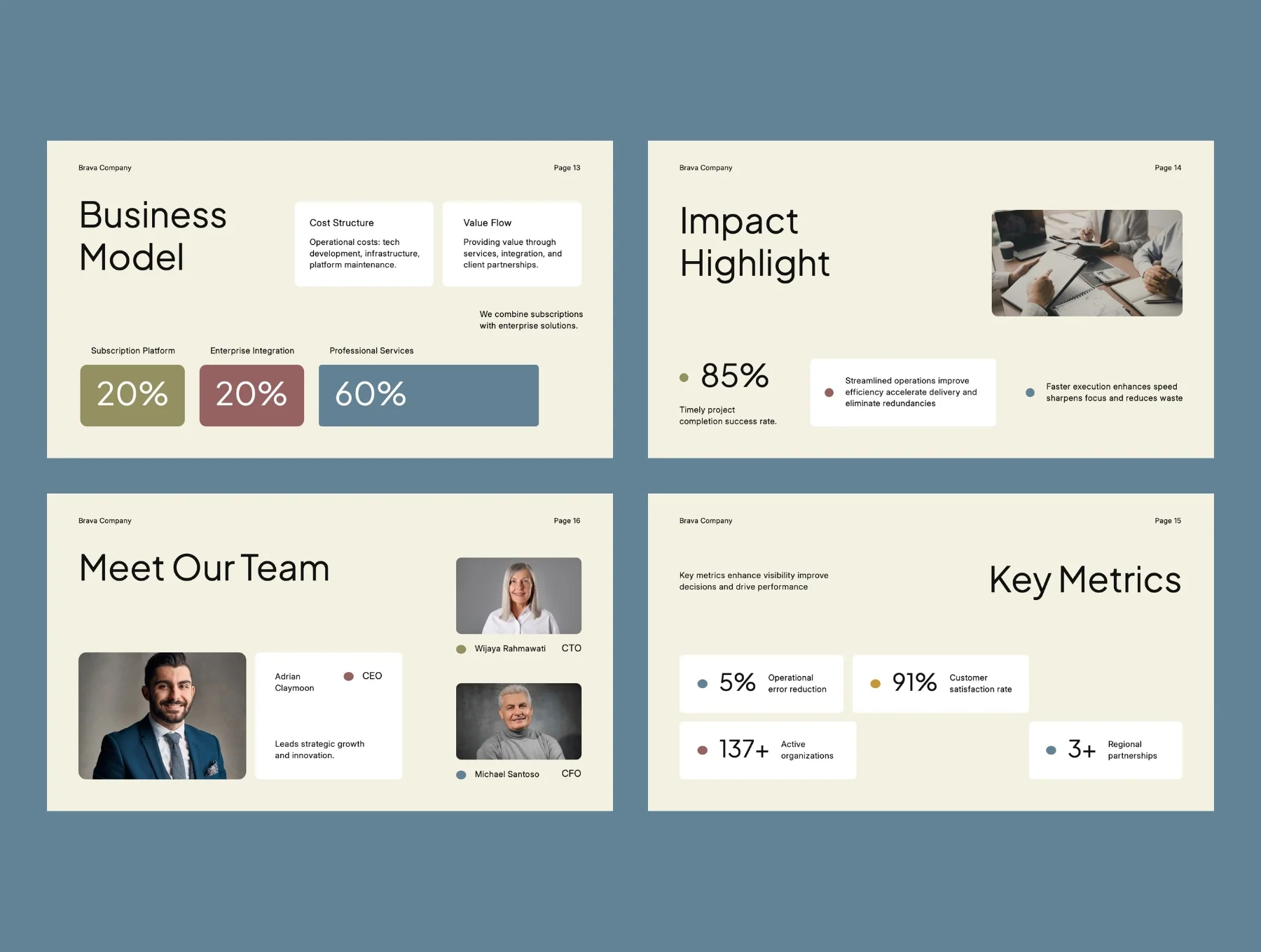 Modern Company Profile & Corporate Business Overview 3