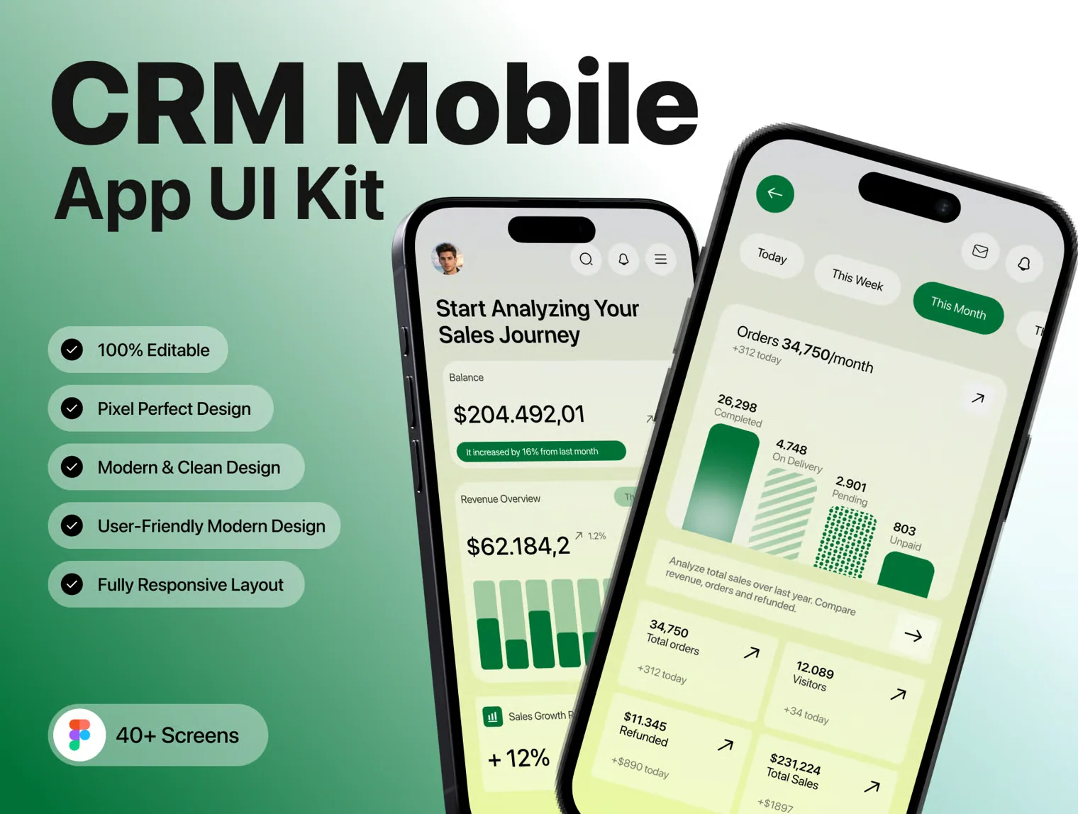 Modern CRM & Sales Management Mobile UI Kit
