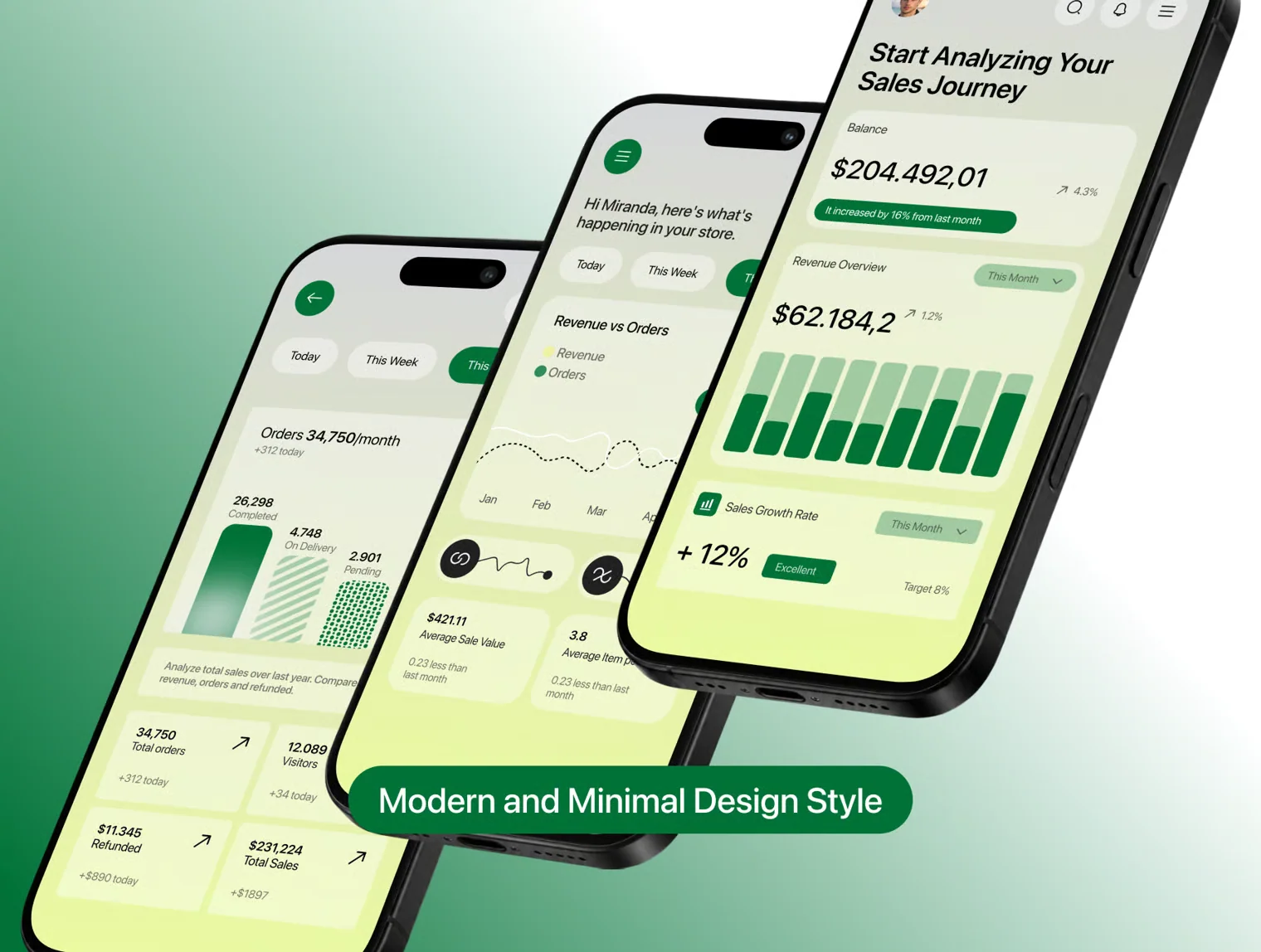 Modern CRM & Sales Management Mobile UI Kit 4