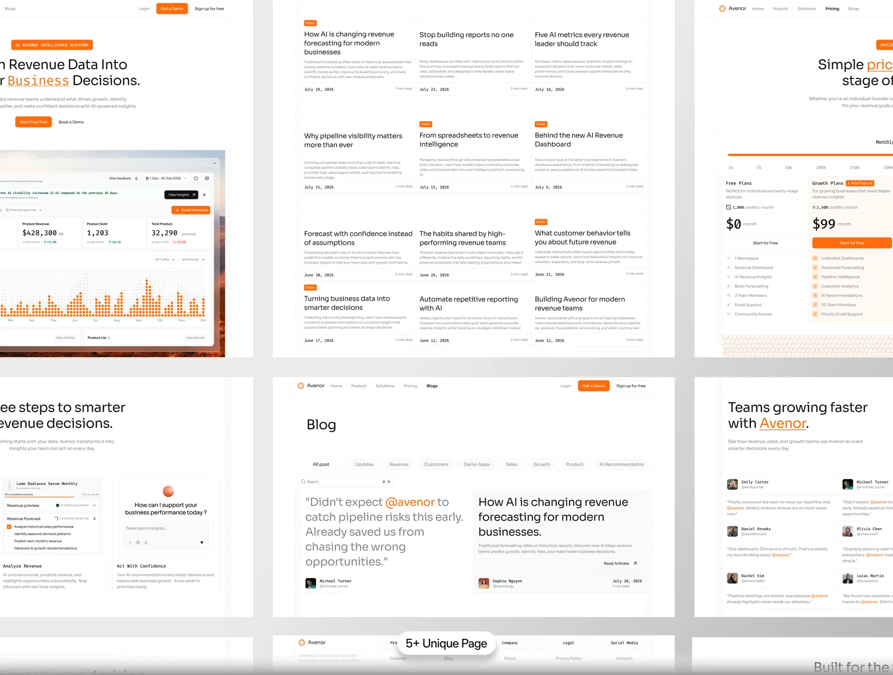 Modern SaaS Landing Page Collection 6