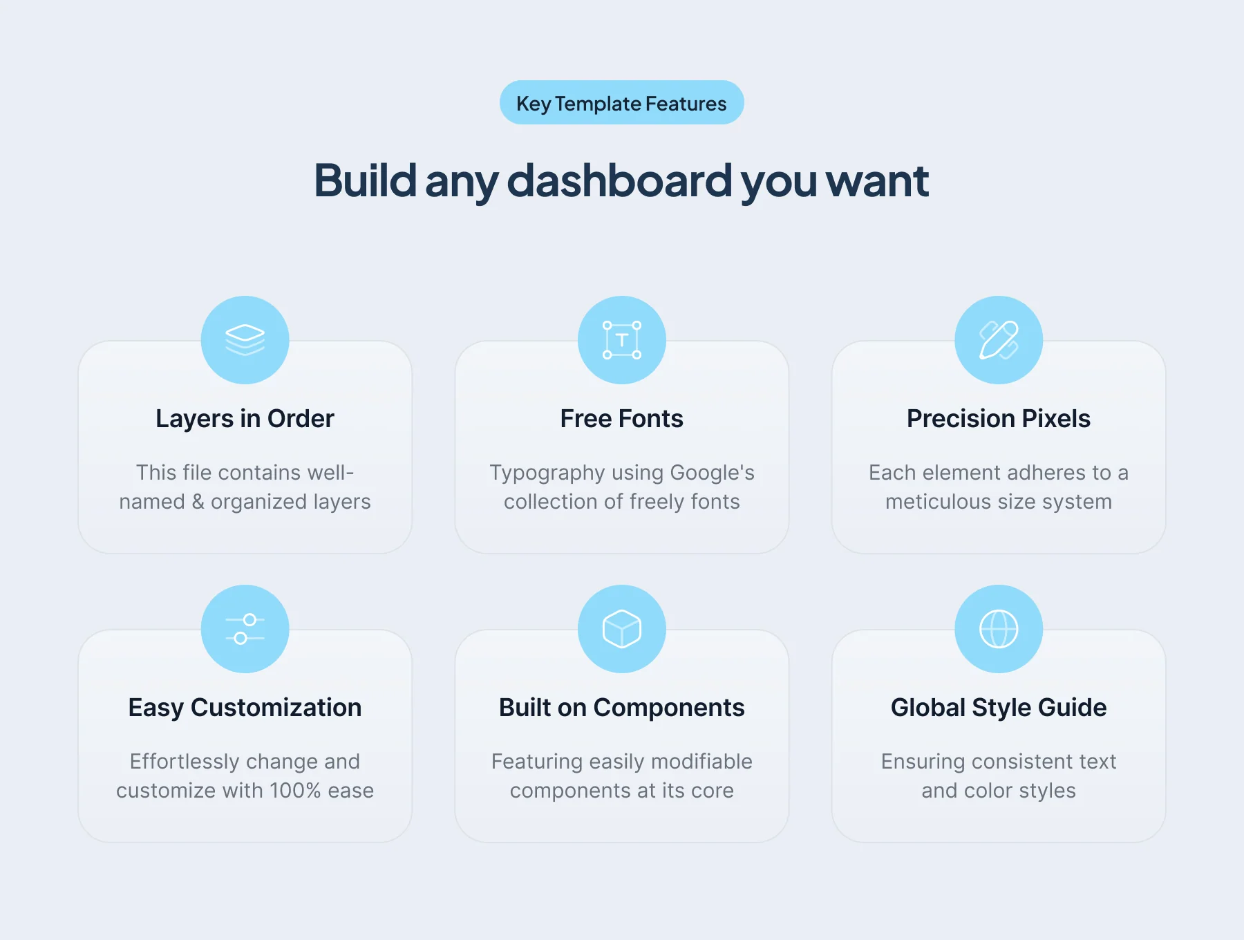 Modernize - Figma Admin Dashboard UI Kit 3