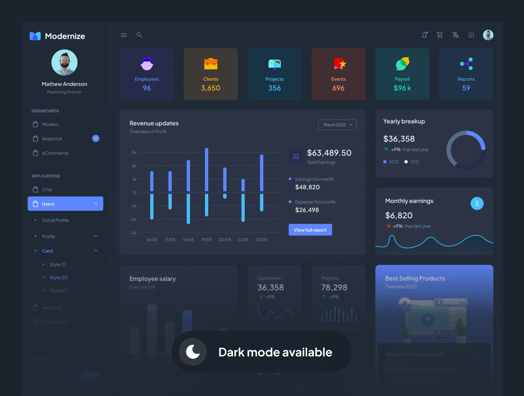 Modernize - Figma Admin Dashboard UI Kit 4