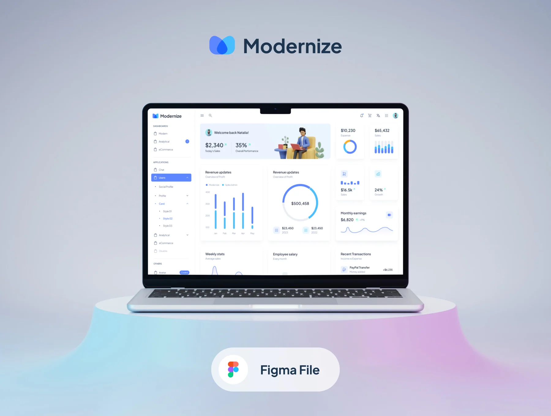 Modernize - Figma Admin Dashboard UI Kit 8