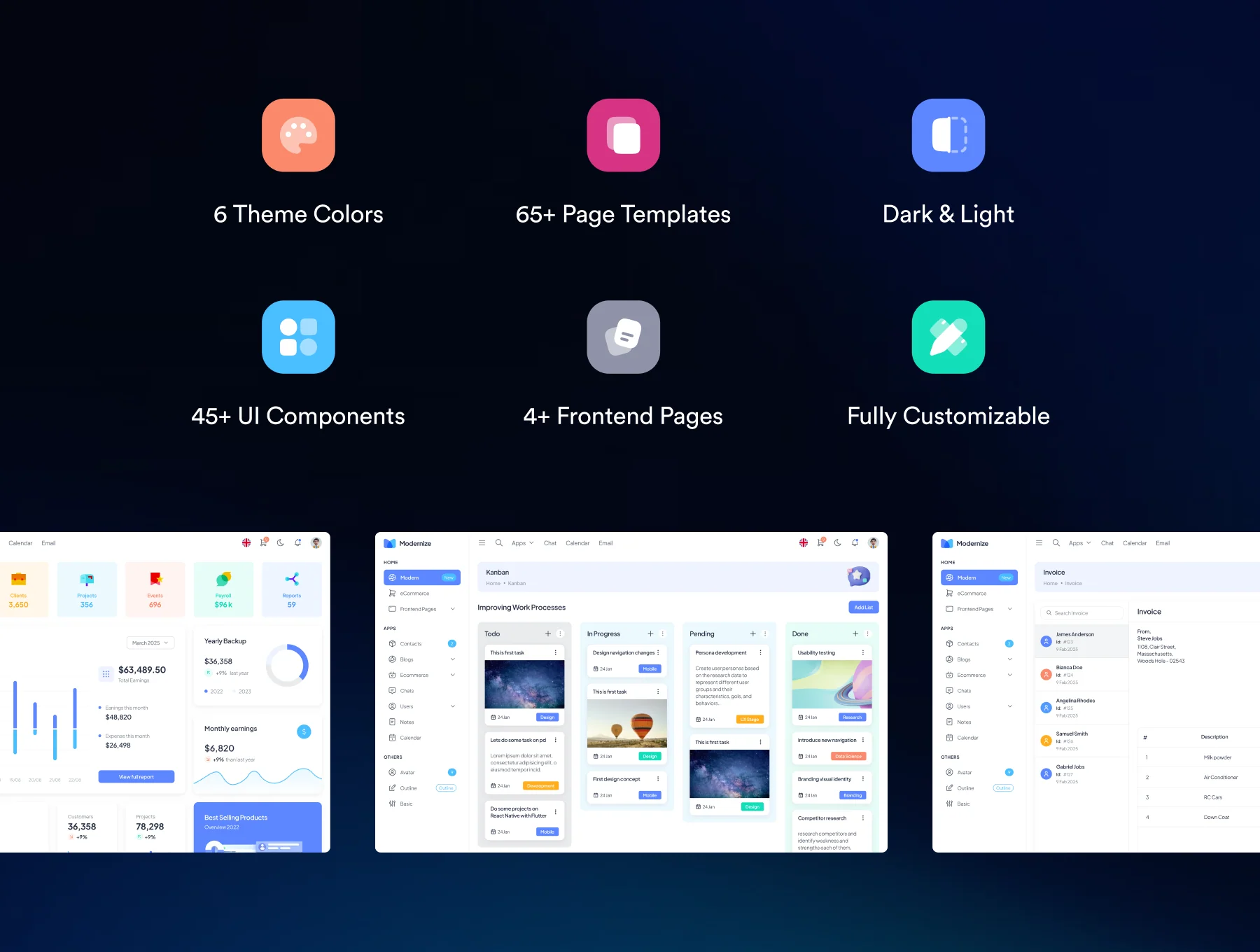 Modernize React MUI Admin Dashboard Template 2