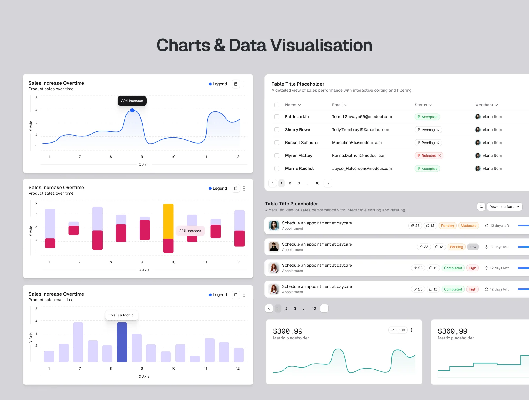 ModoUI - Design System 2.0 5