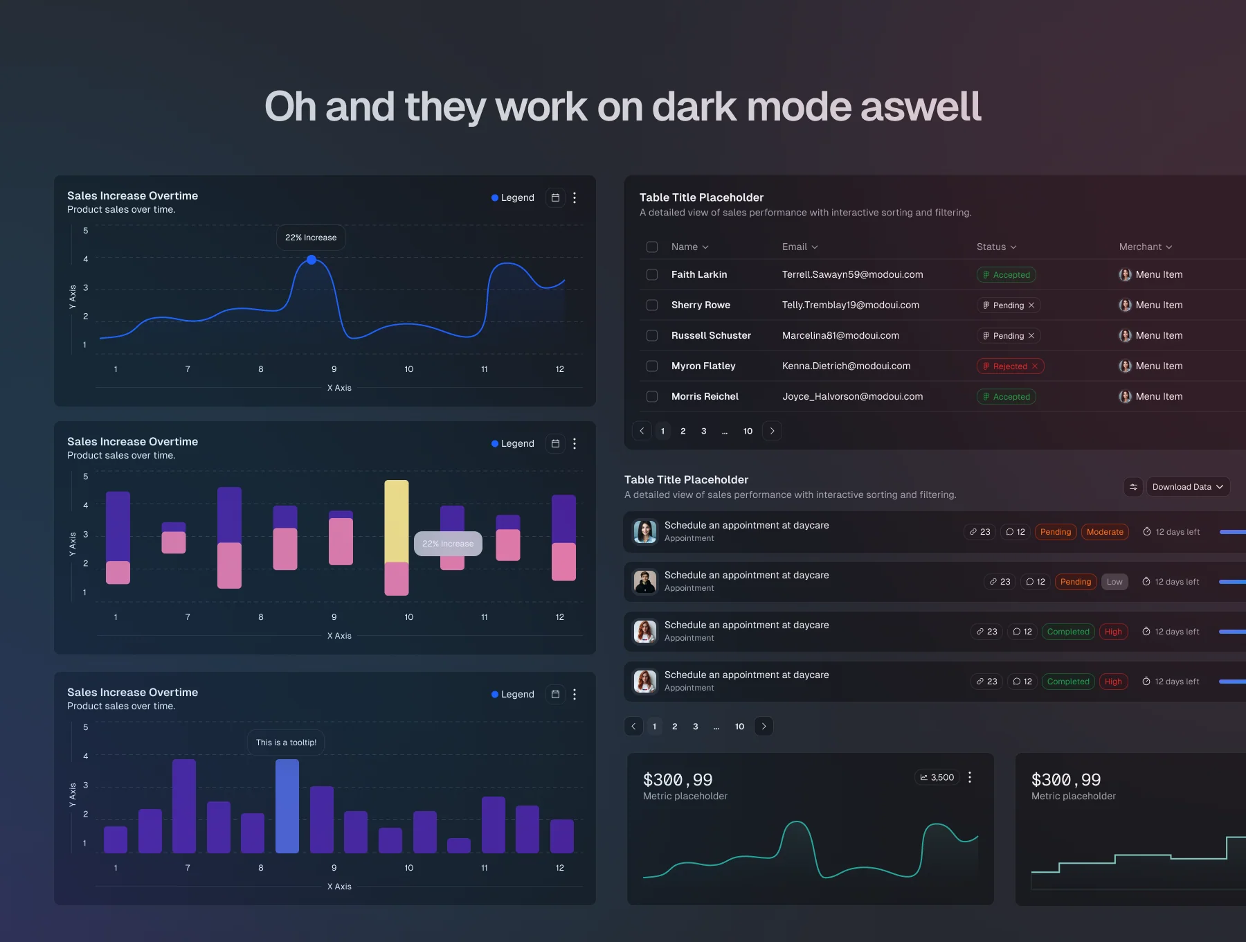 ModoUI - Design System 2.0 6