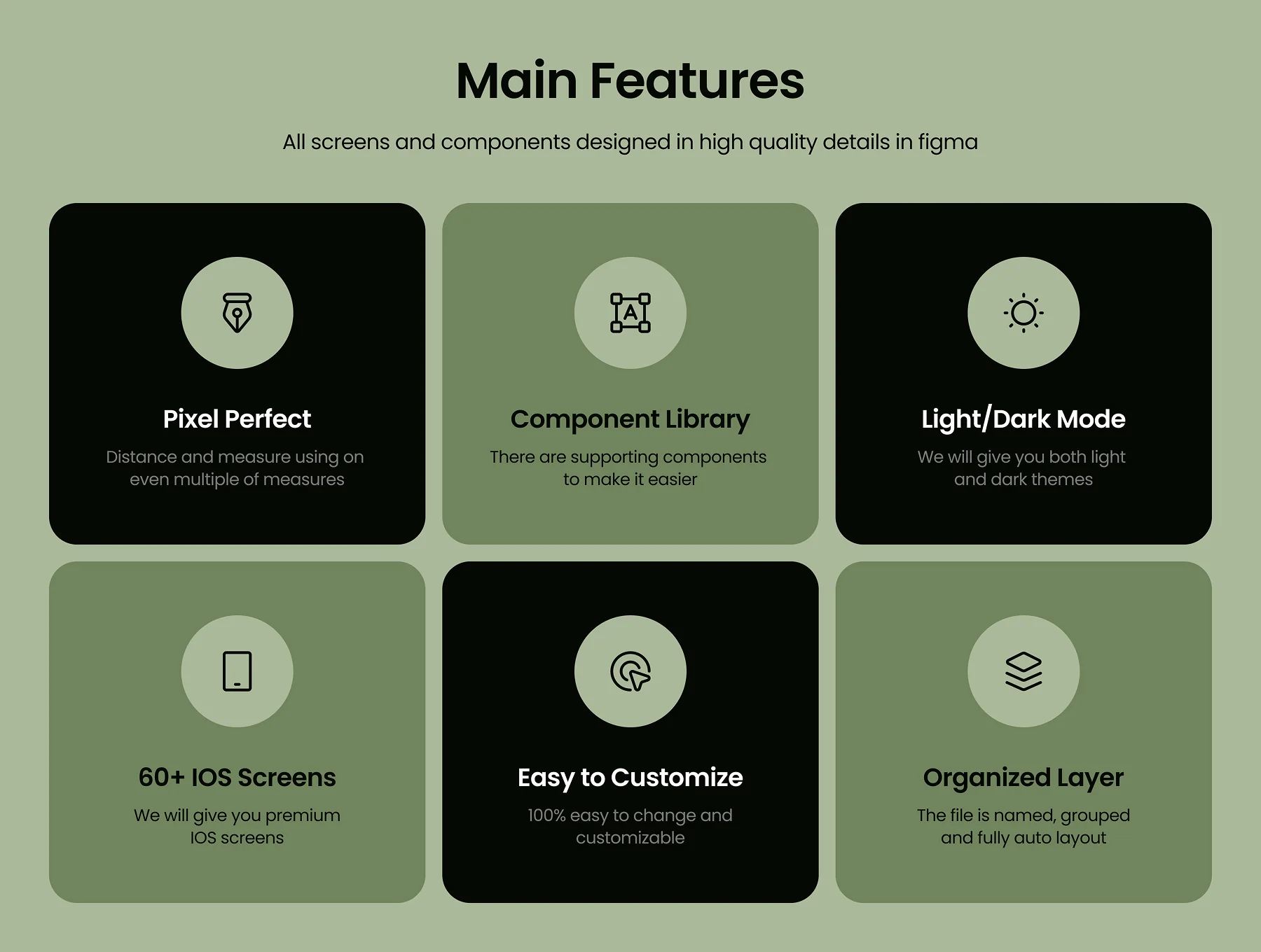 modsac - Bag Store Ecommerce App UI Kit 2
