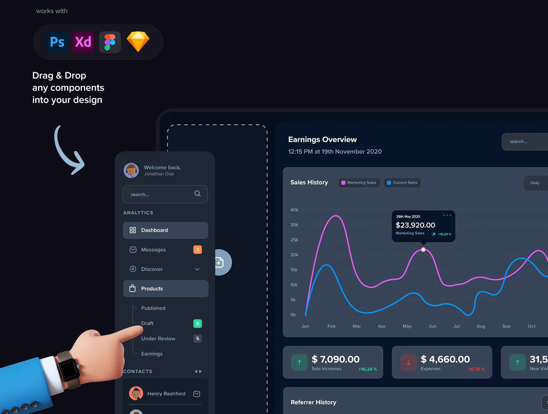 Modular - UI Styleguide & Composer 2