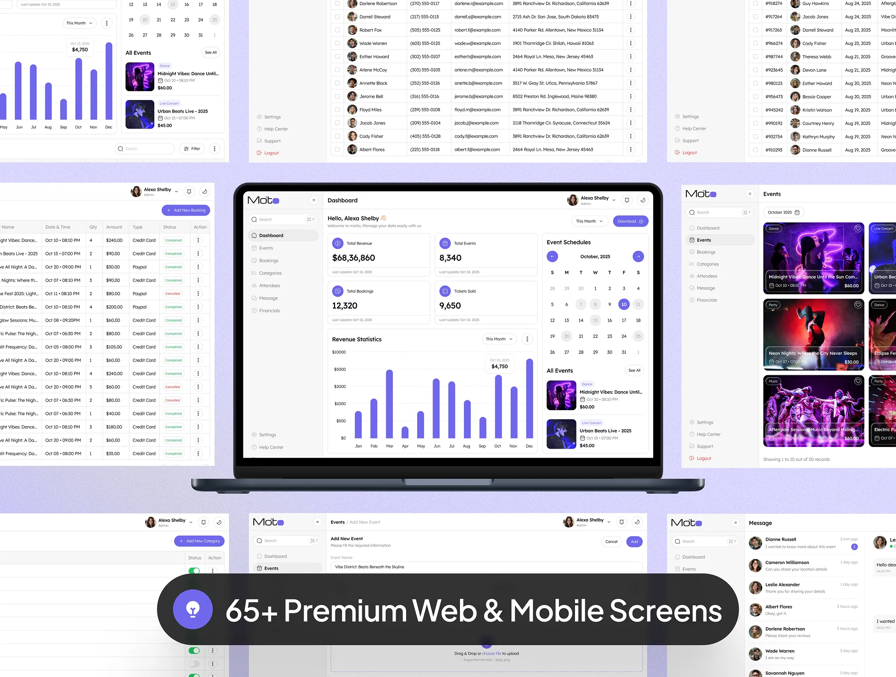 Moito - Event Management Dashboard Admin UI Kit 3