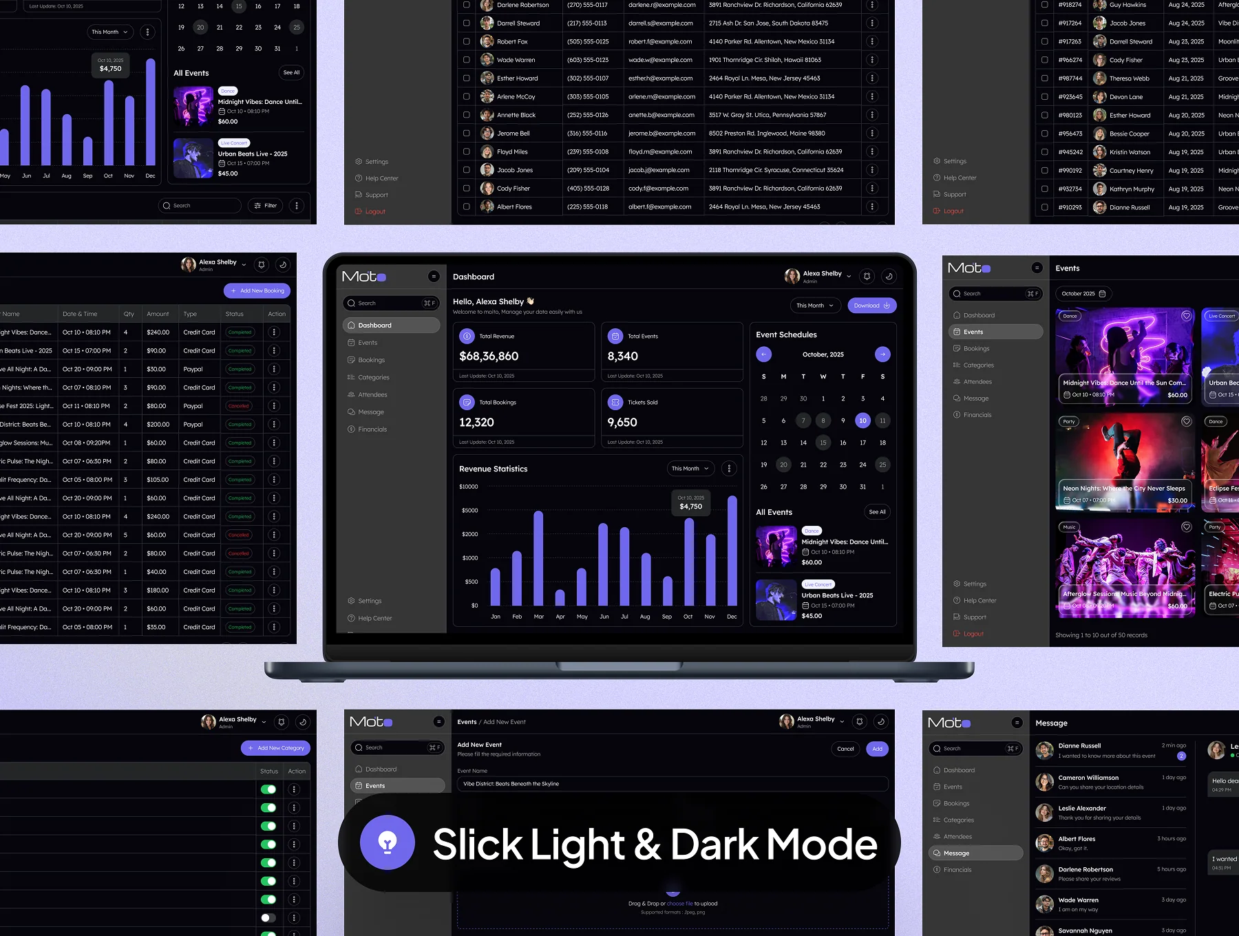 Moito - Event Management Dashboard Admin UI Kit 4