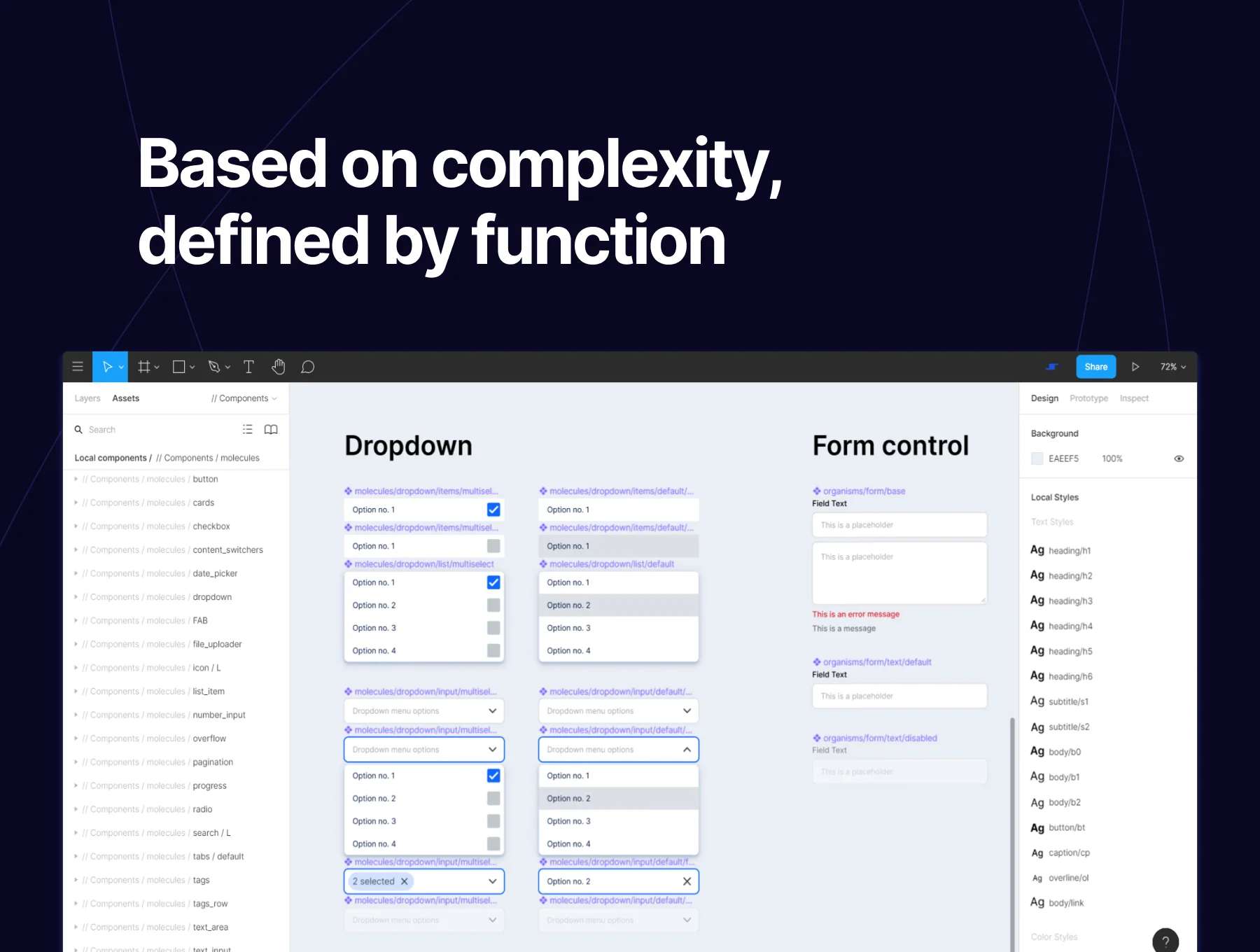 Moleculed - Design Starter Library 5