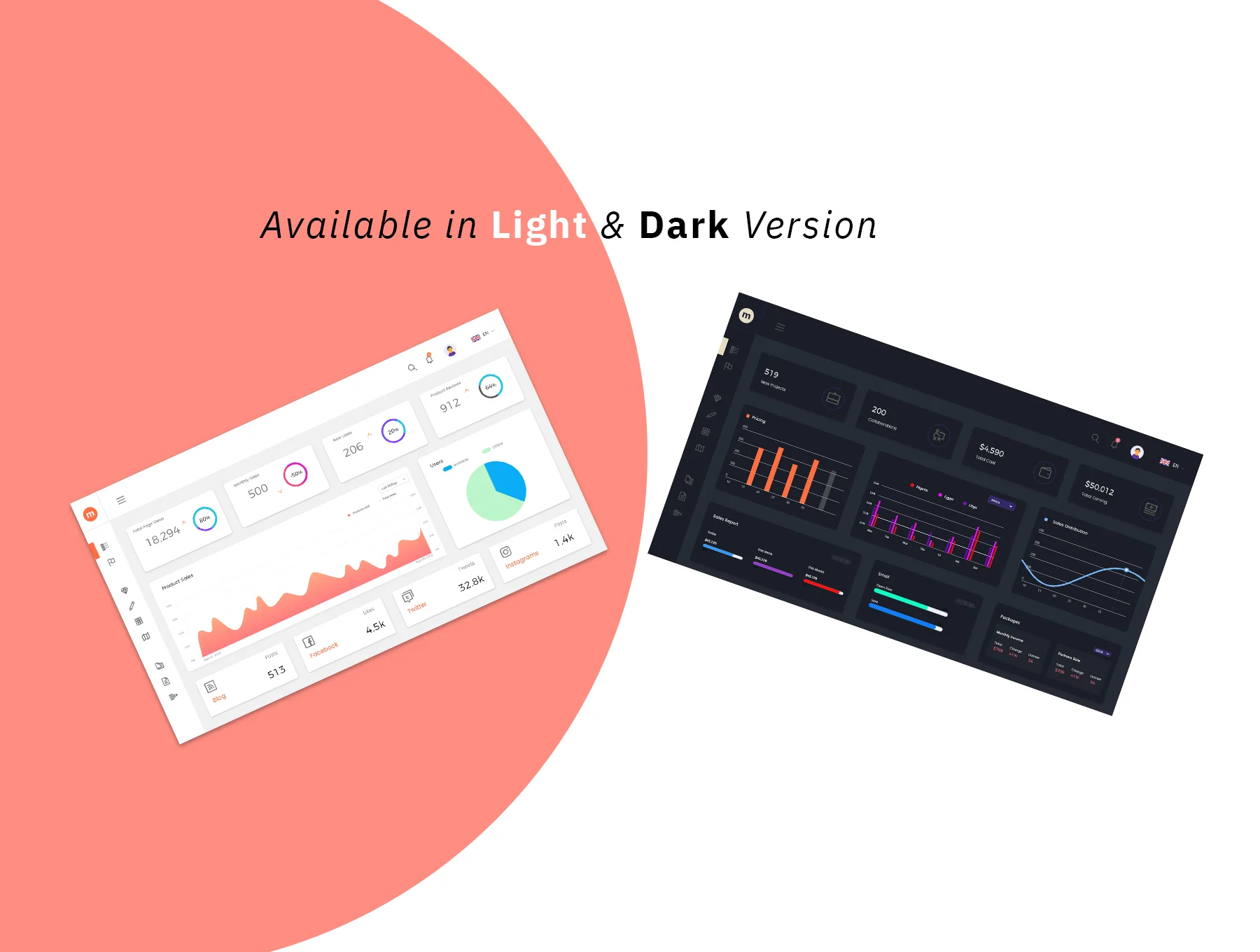 Molia Dashboard UI Kit 4