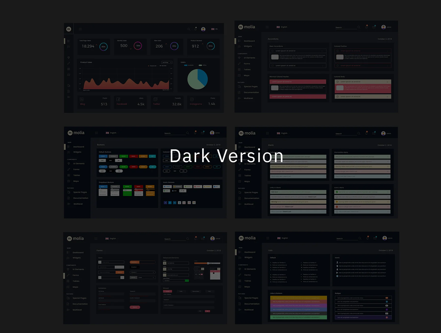 Molia Dashboard UI Kit 6