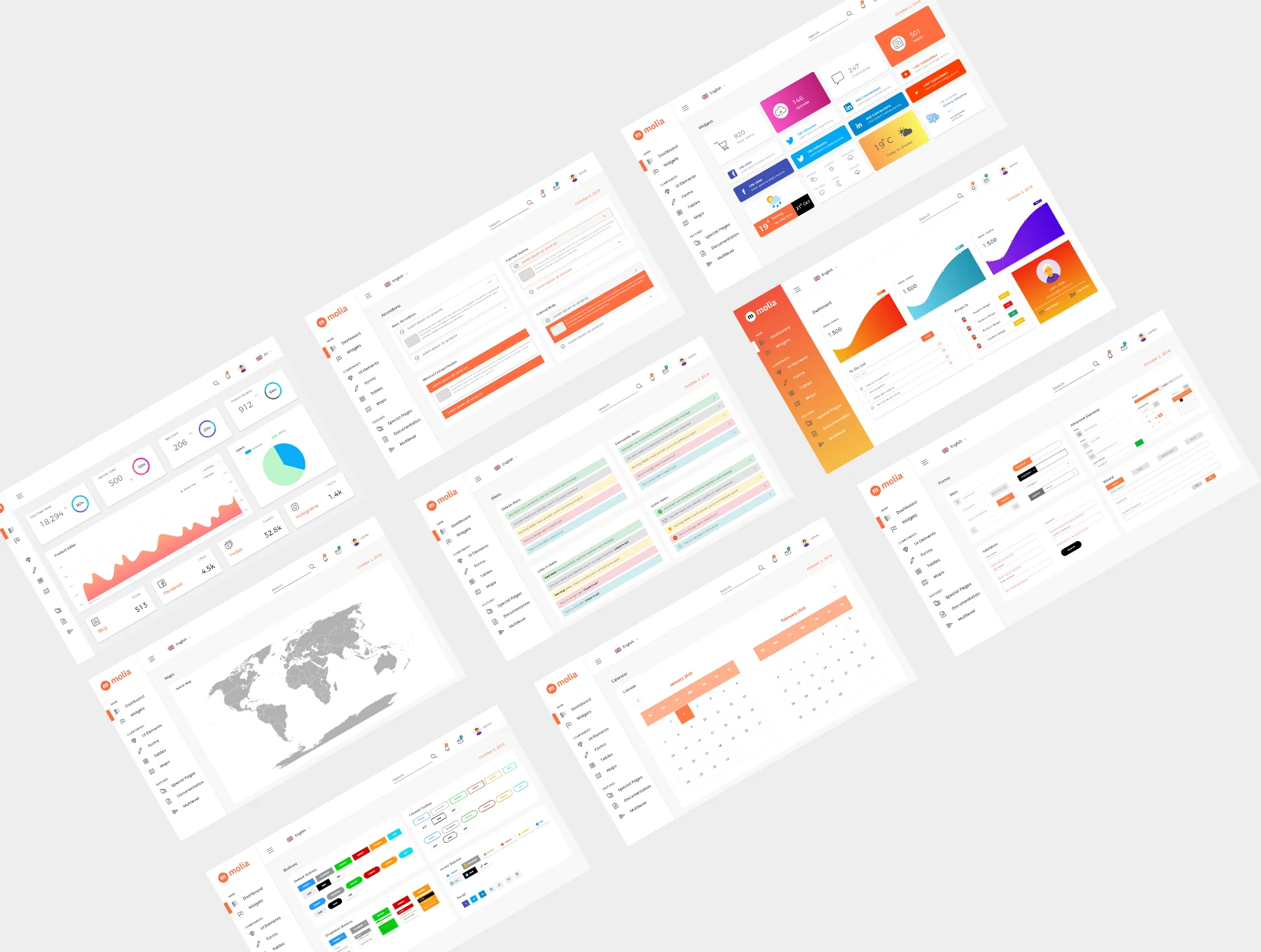 Molia Dashboard UI Kit 7