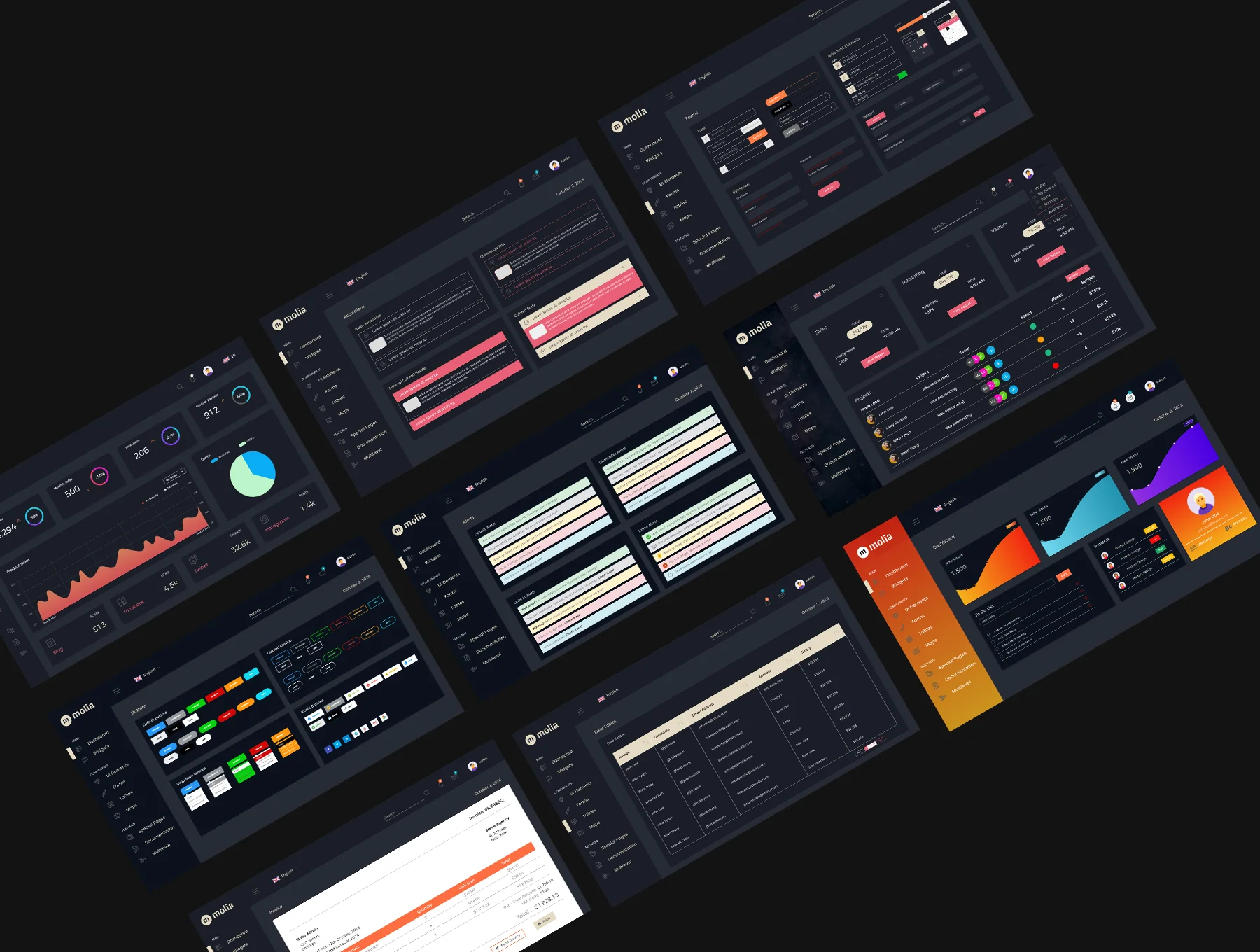 Molia Dashboard UI Kit 8