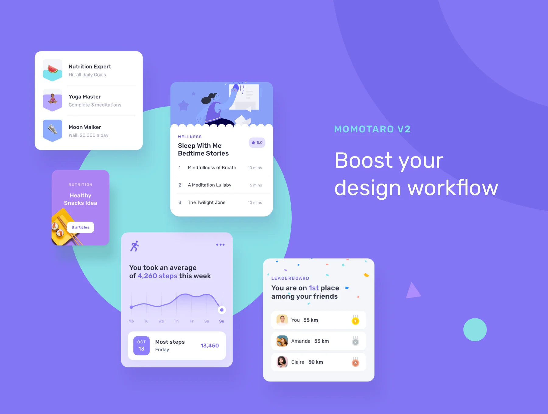 Momotaro Health UI Kit 4