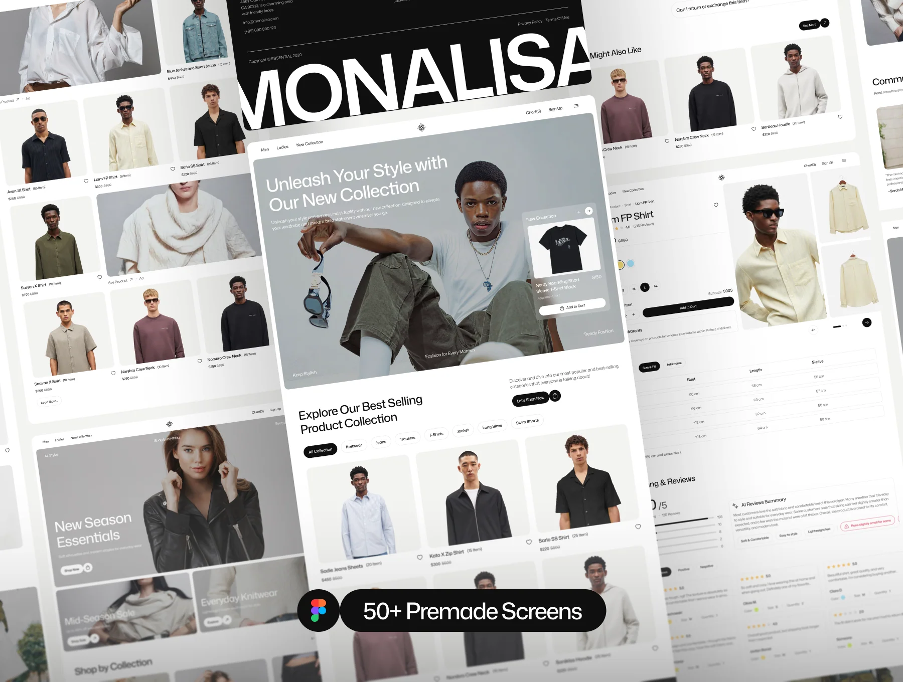 Monalisa - E Commerce Website UI Kit 5
