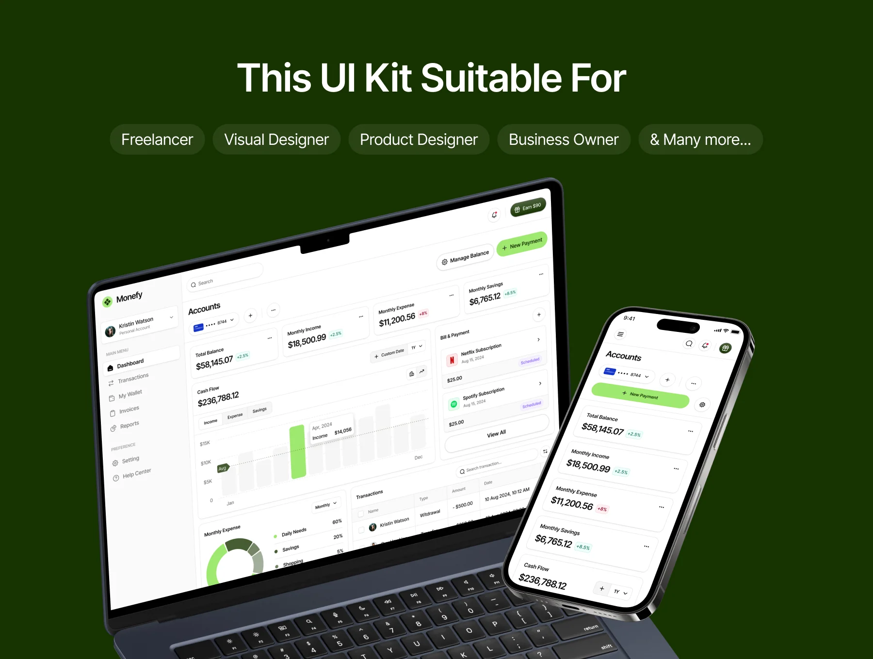 Monefy - Financial Dashboard UI Kit 3