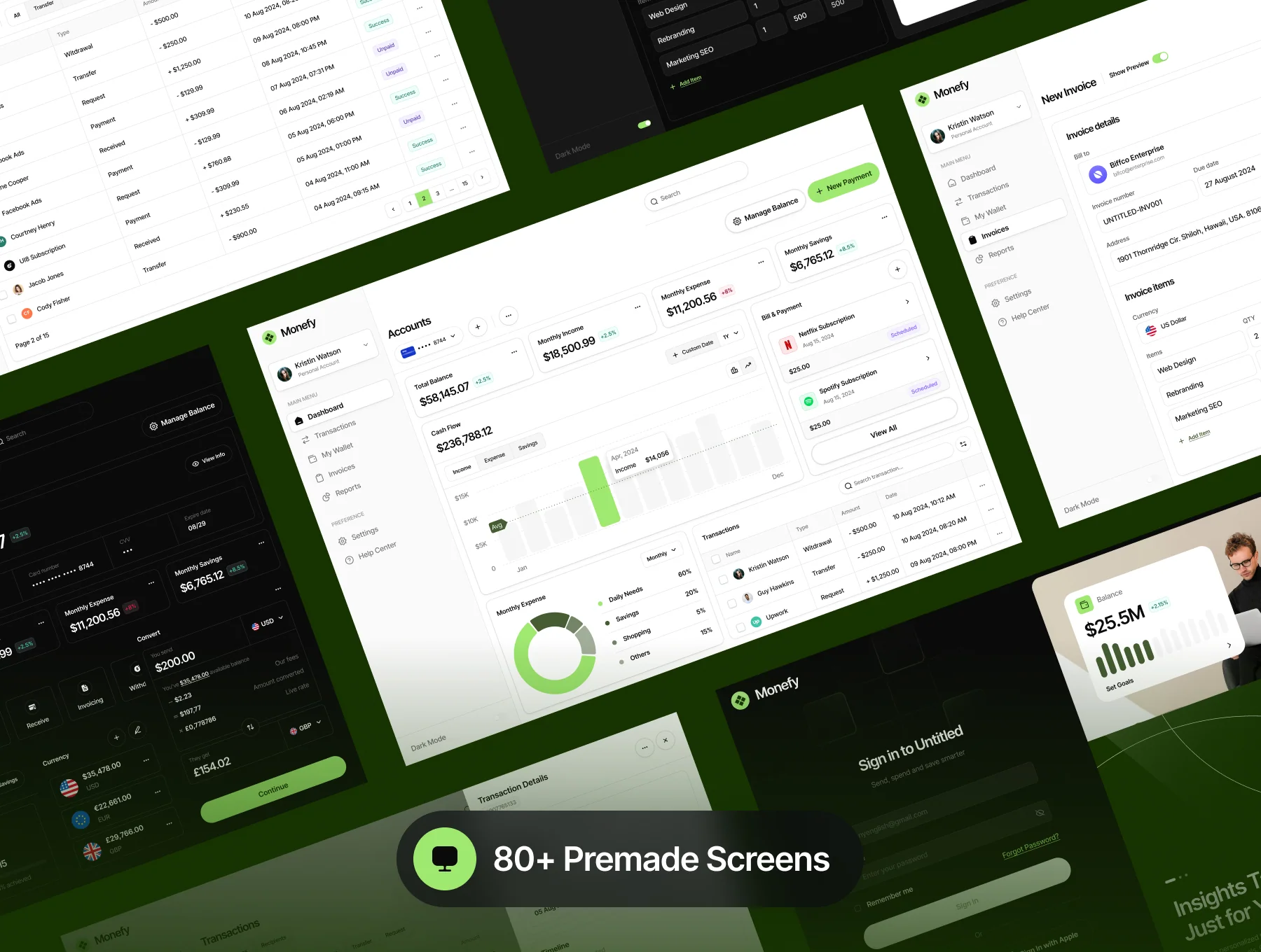 Monefy - Financial Dashboard UI Kit 5