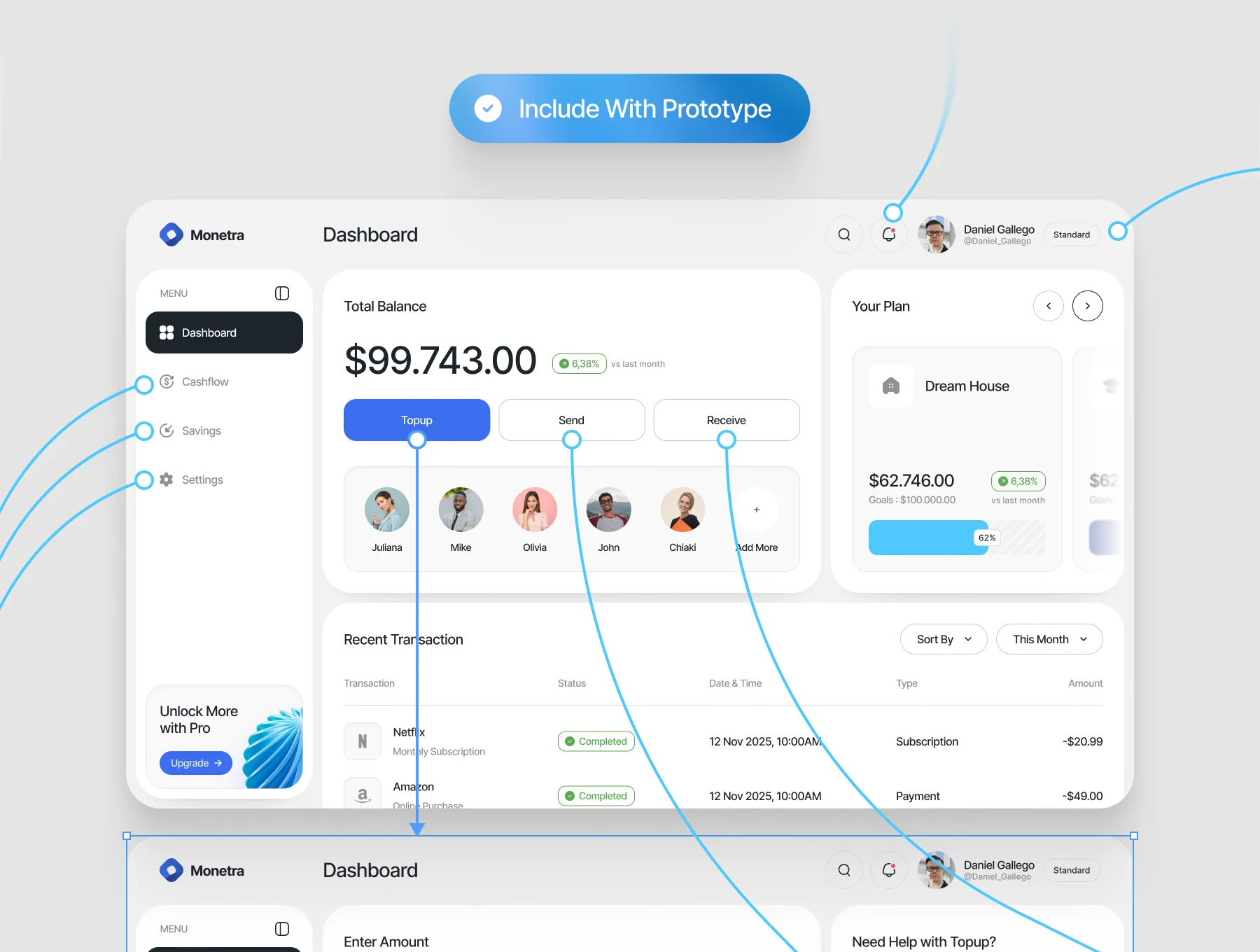 Monetra - Finance Dashboard UI Kit 4