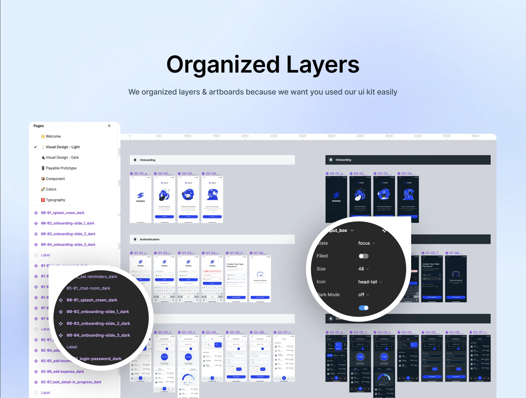Monex - Expense Management UI Kit 4
