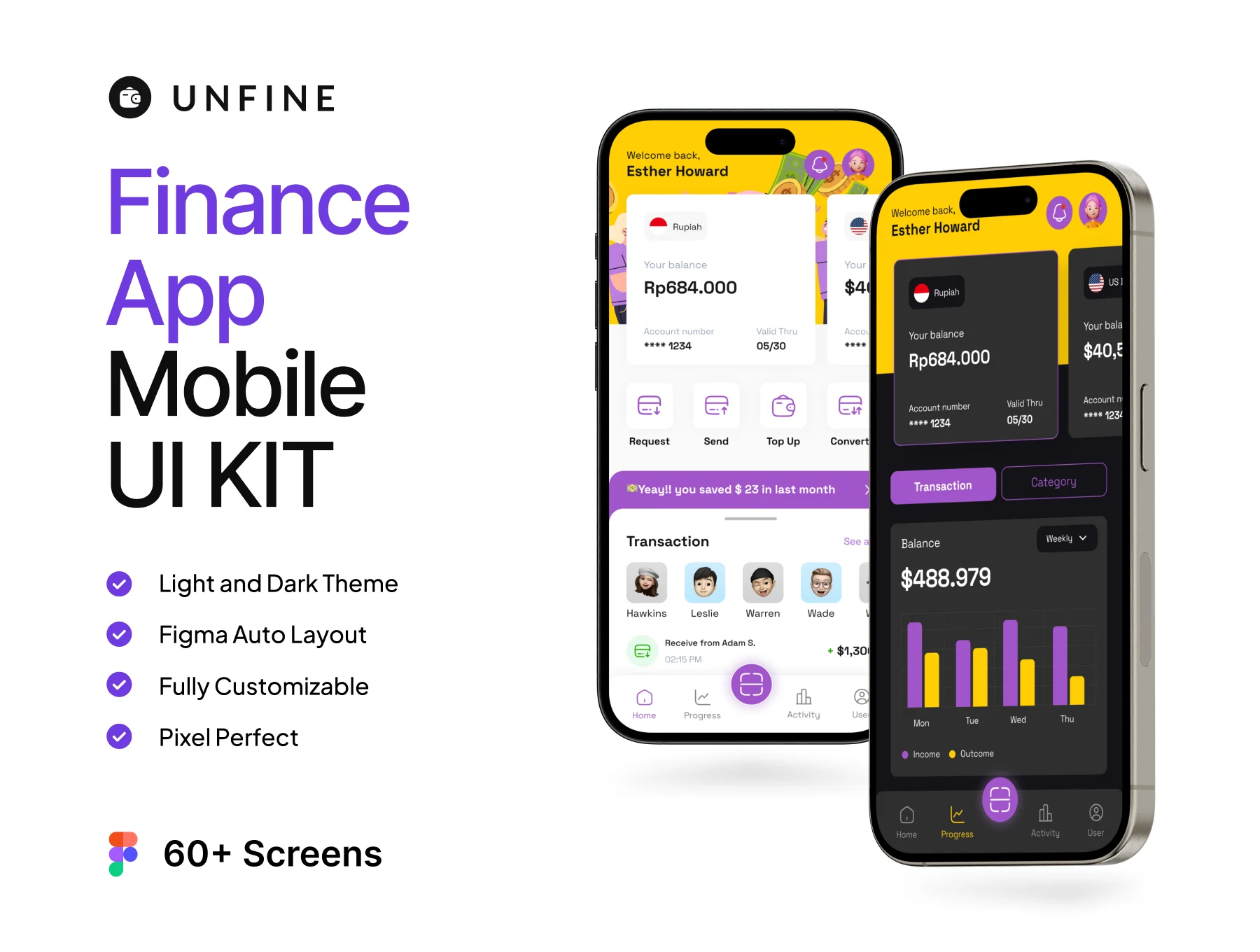 Unfin - Finance App Mobile UI KIT