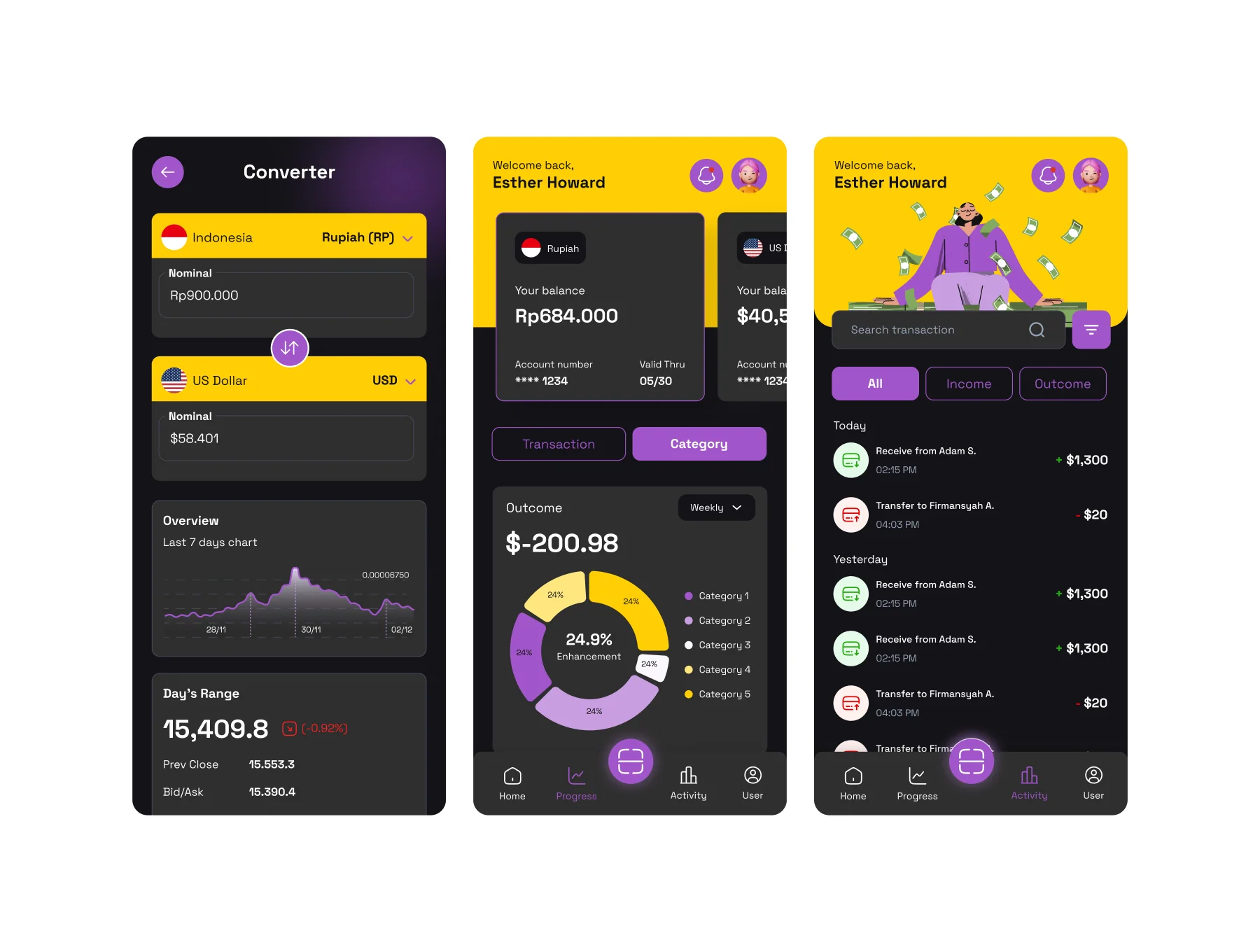 Unfin - Finance App Mobile UI KIT 4