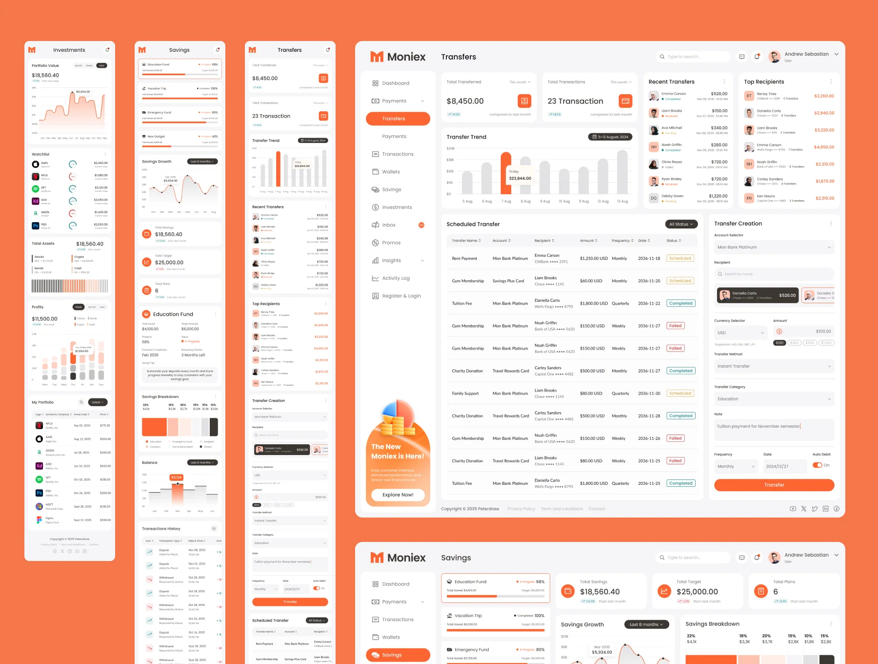 Moniex - Finance Dashboard UI Figma Template 7