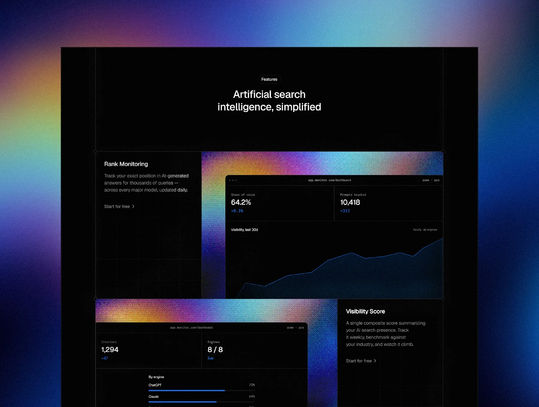 Monitor - Premium SaaS Website Template 2