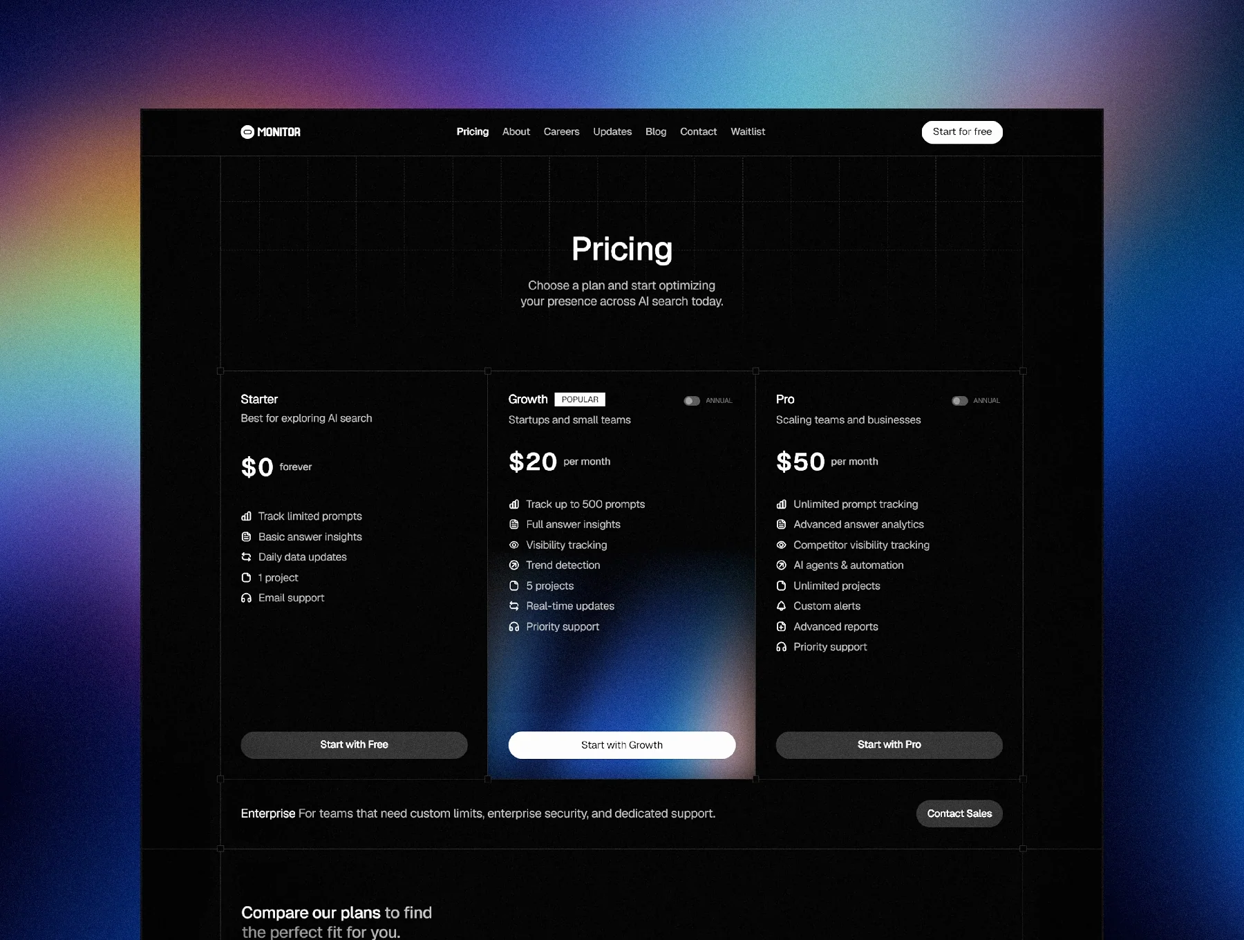 Monitor - Premium SaaS Website Template 4