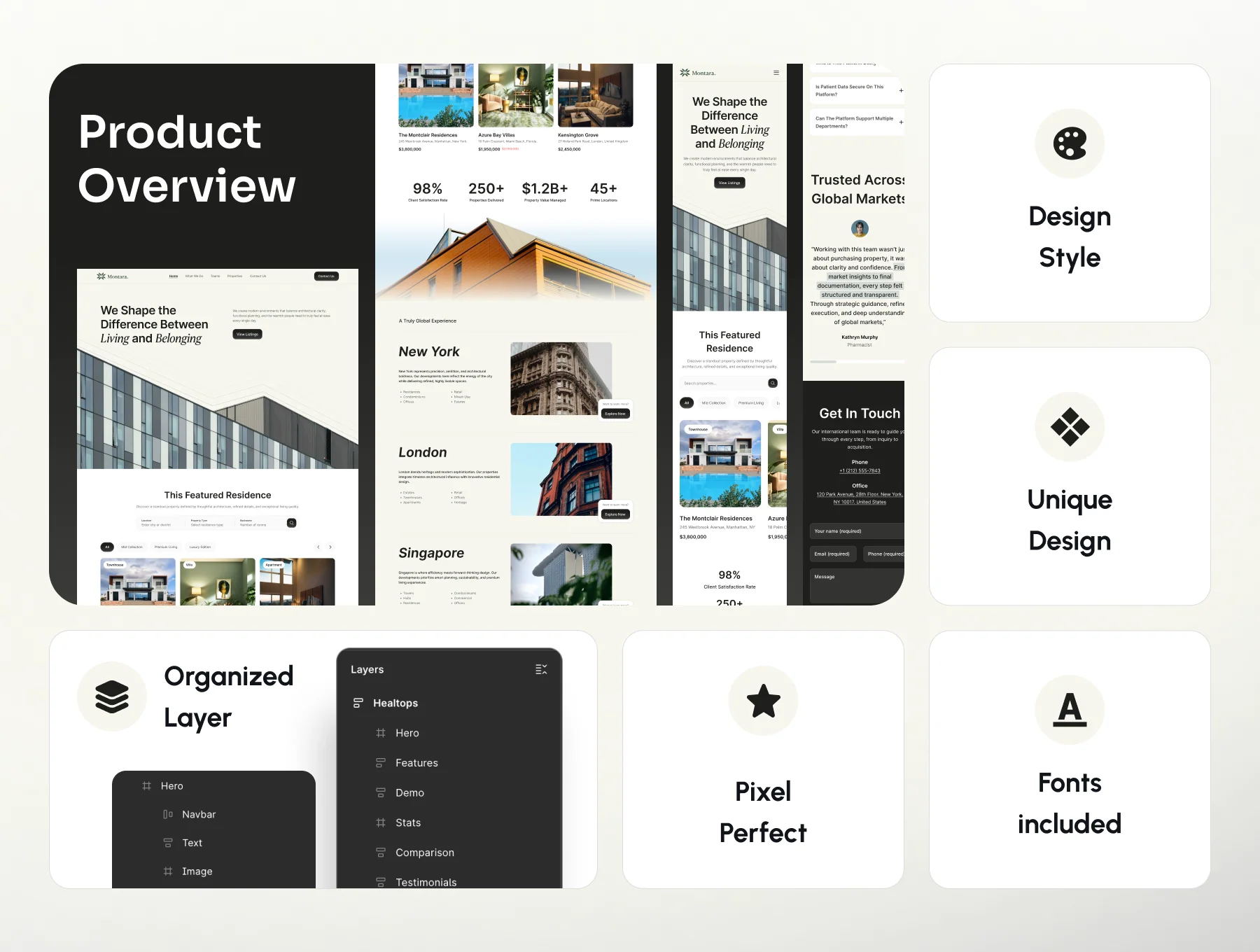 Montara - Property Agent Company Website UI Kit 3