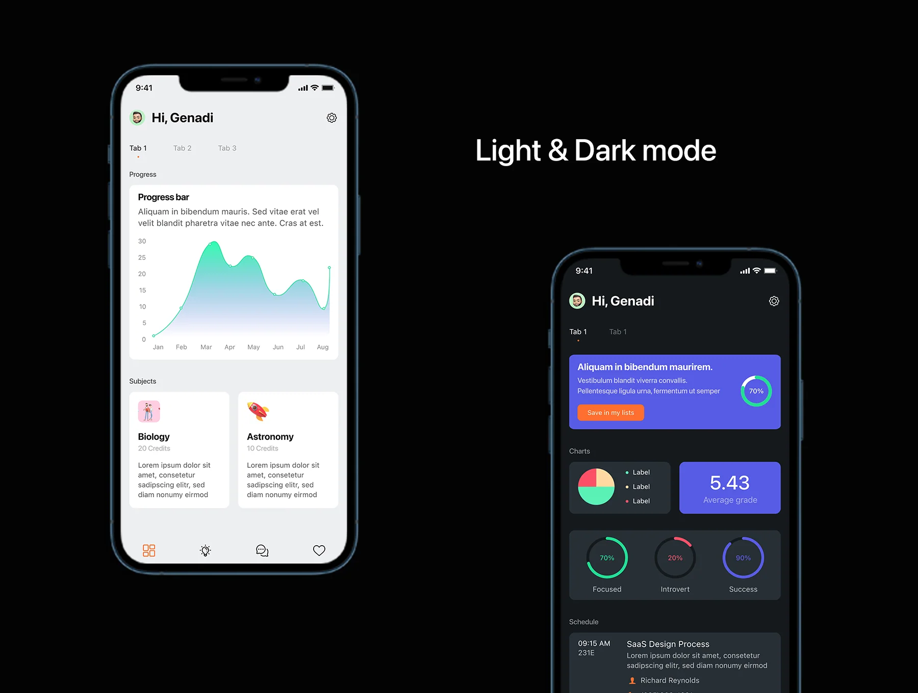 Monterey UI Kit 3