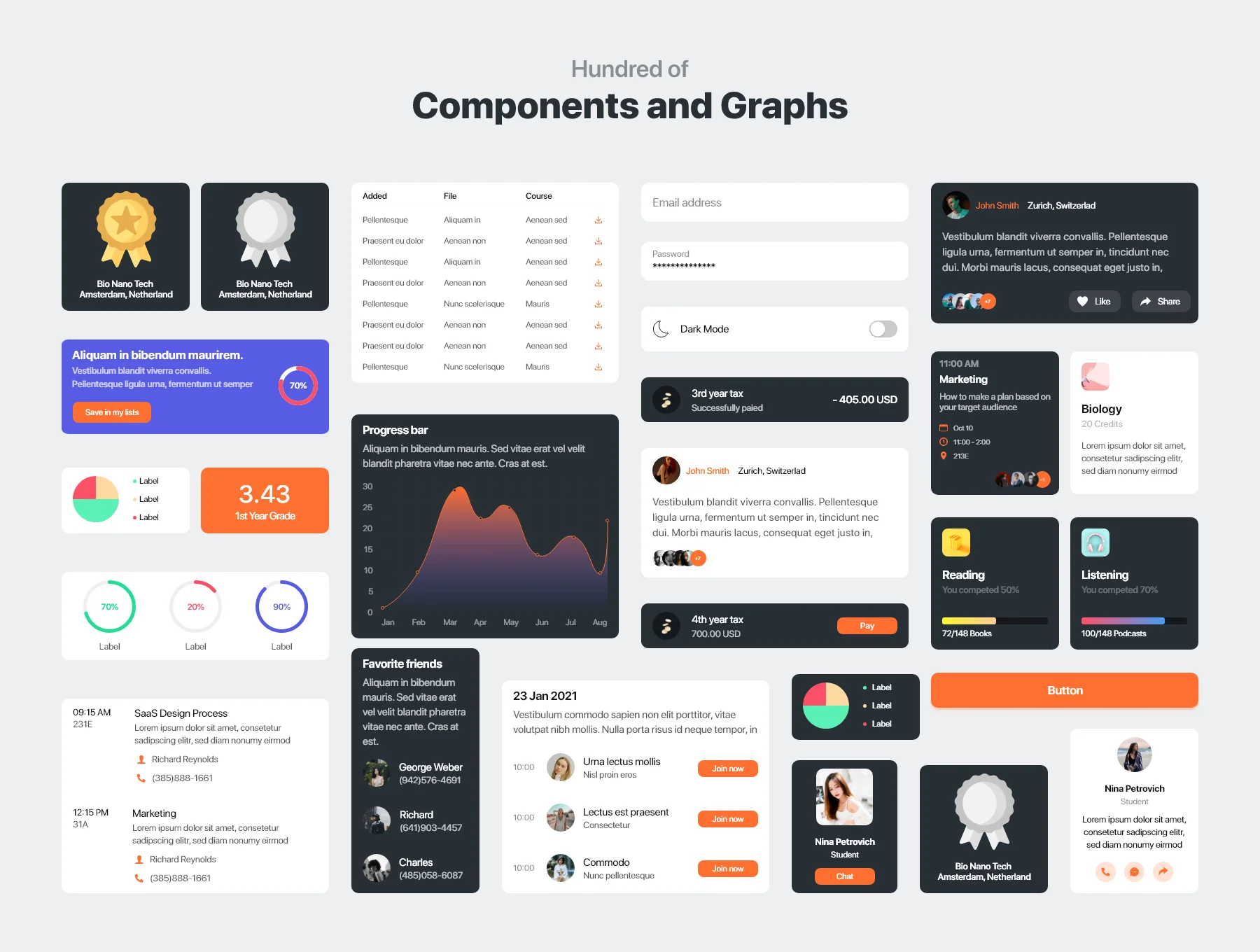 Monterey UI Kit 4