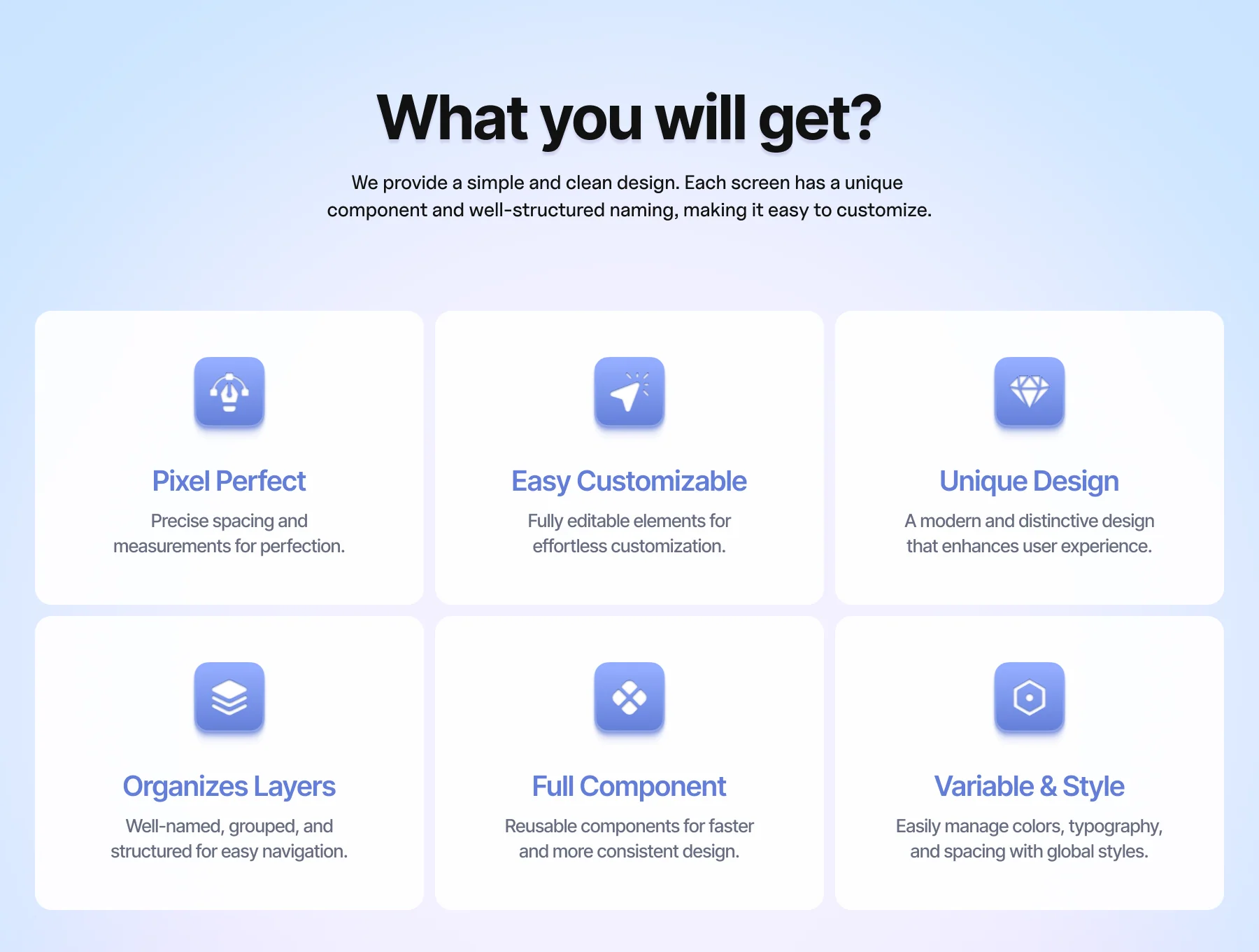Moodly - Mood Tracker App UI KIT 2