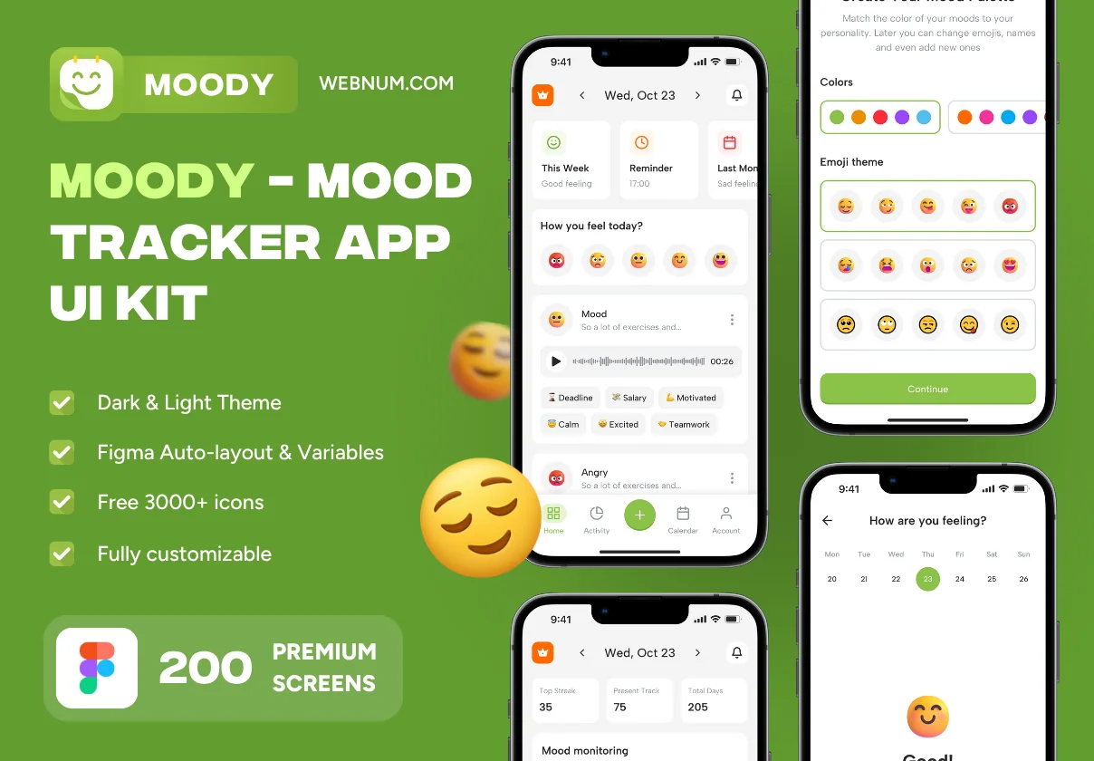Moody - Mood Tracker App UI KIt