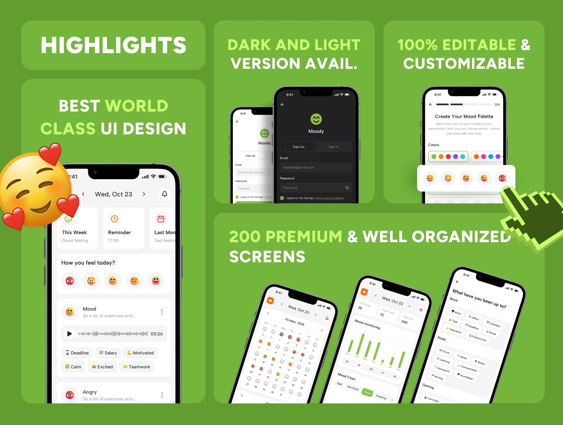 Moody - Mood Tracker App UI KIt 2