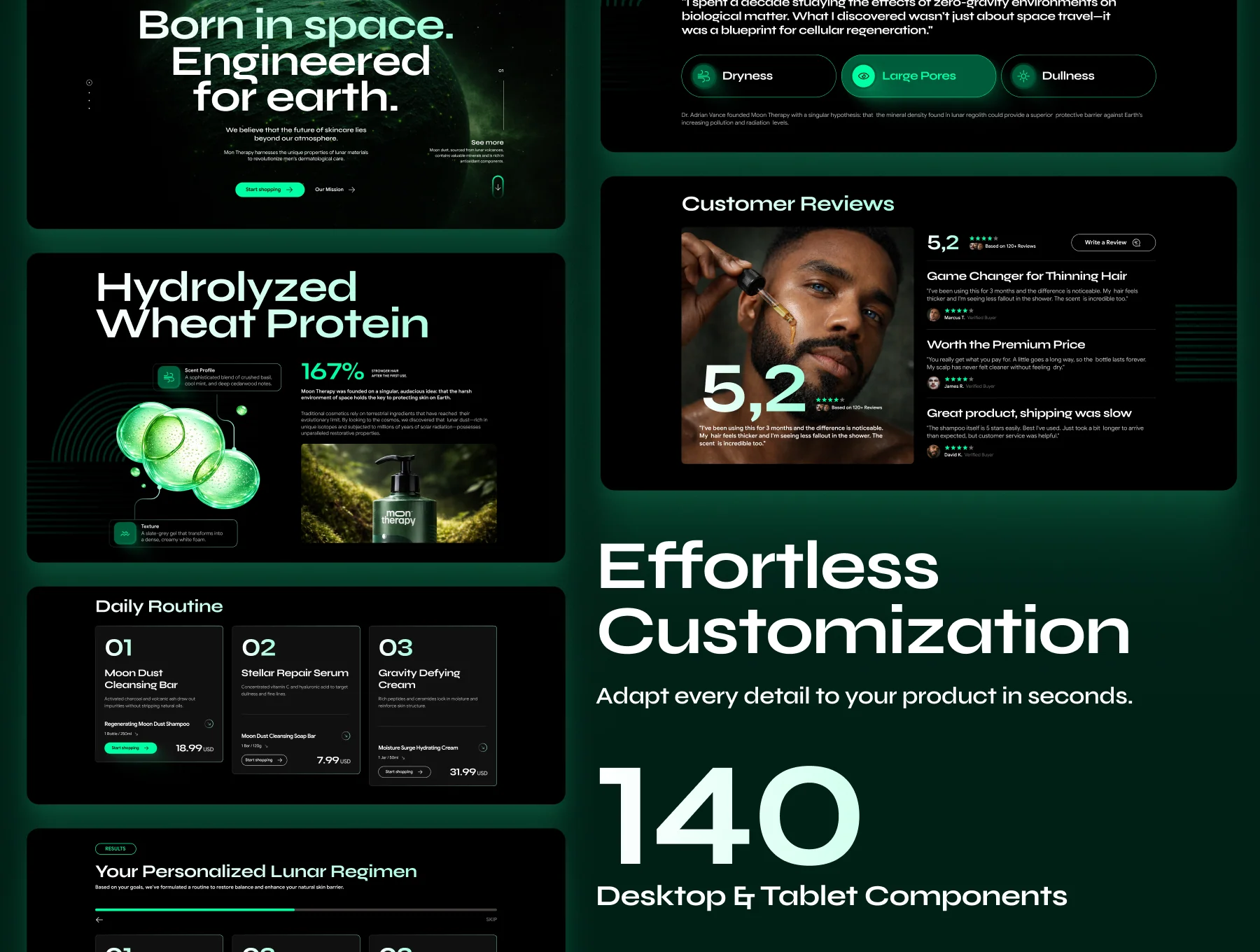 Moon - Modern Skincare UI Kit 4