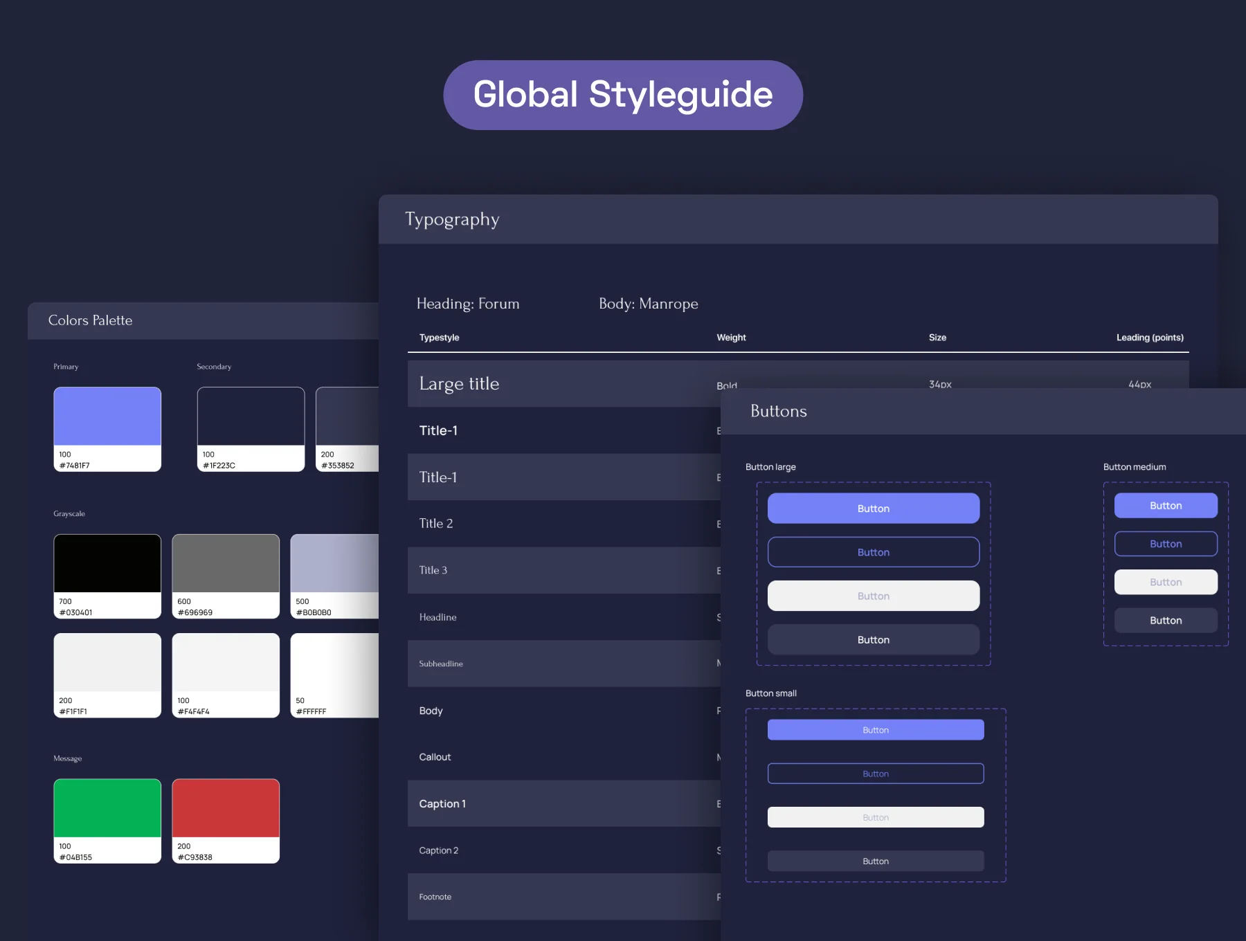Moonmind app UI kit 6