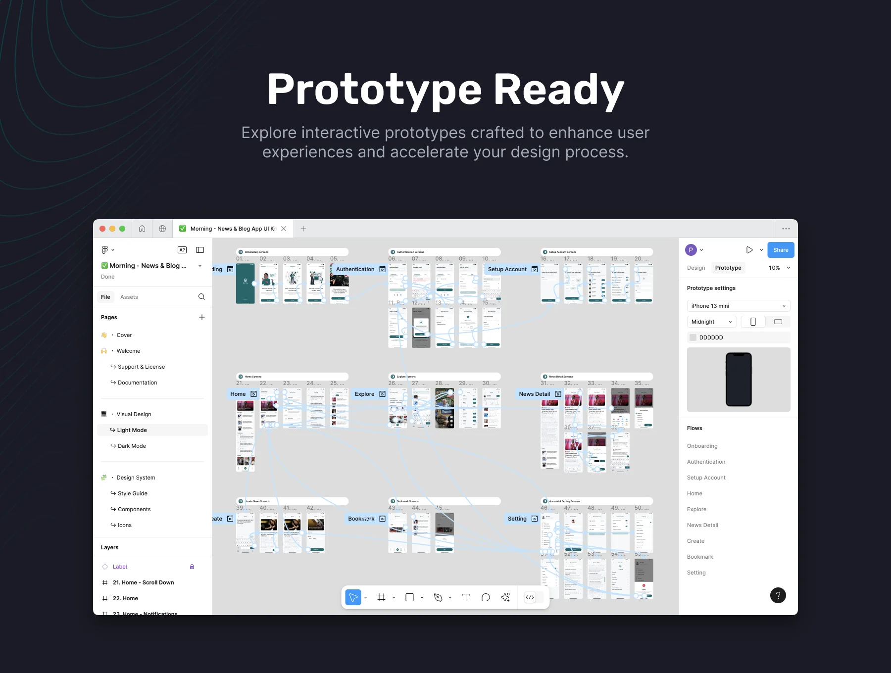 Morning - Blog & Modern News App UI Kit 7