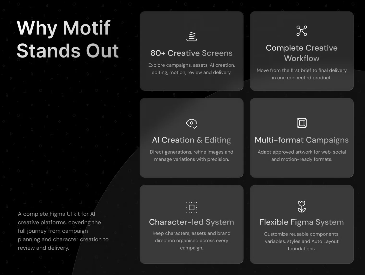 Motif - AI Creative Studio UI Kit 4