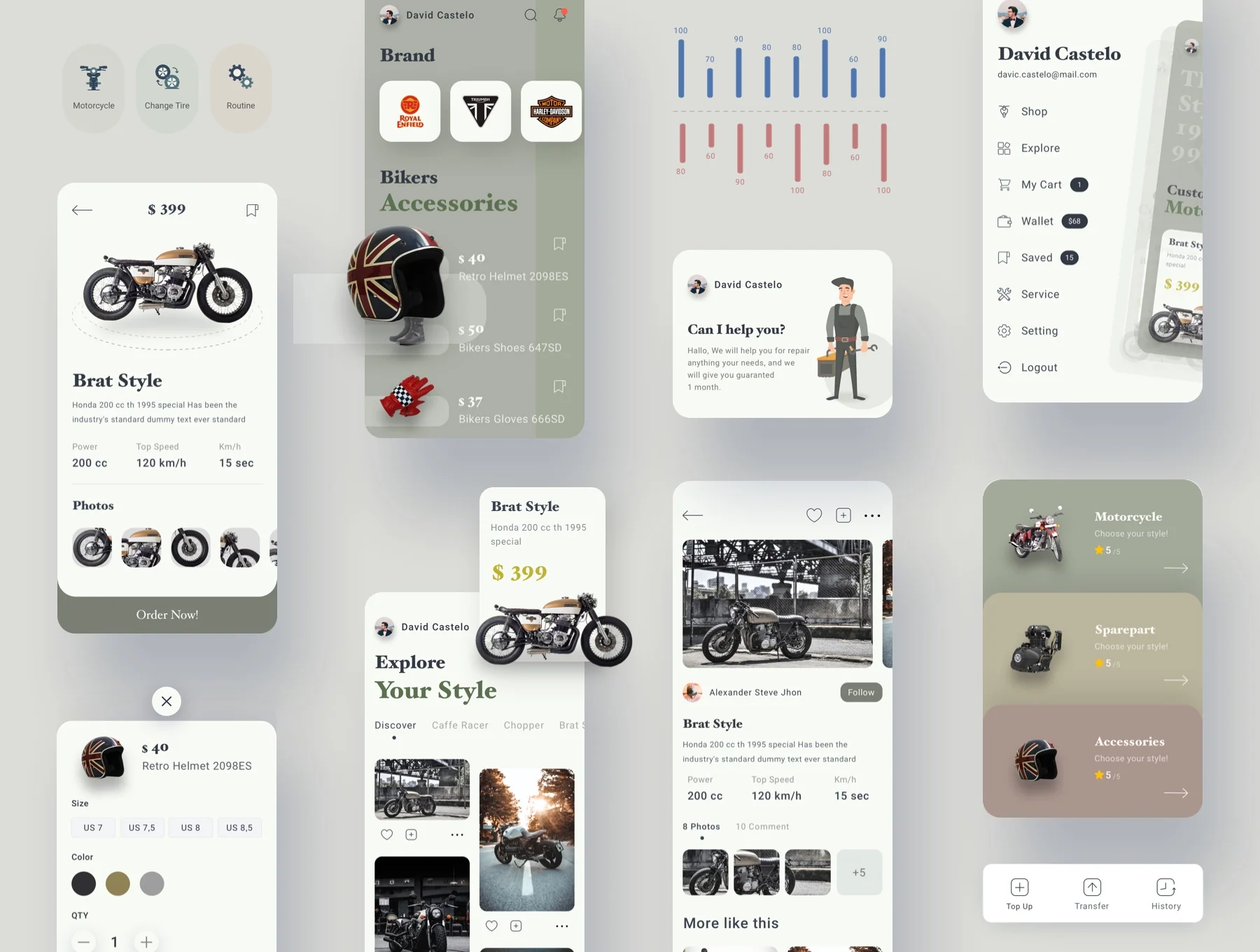 Motorun UI Kit 3