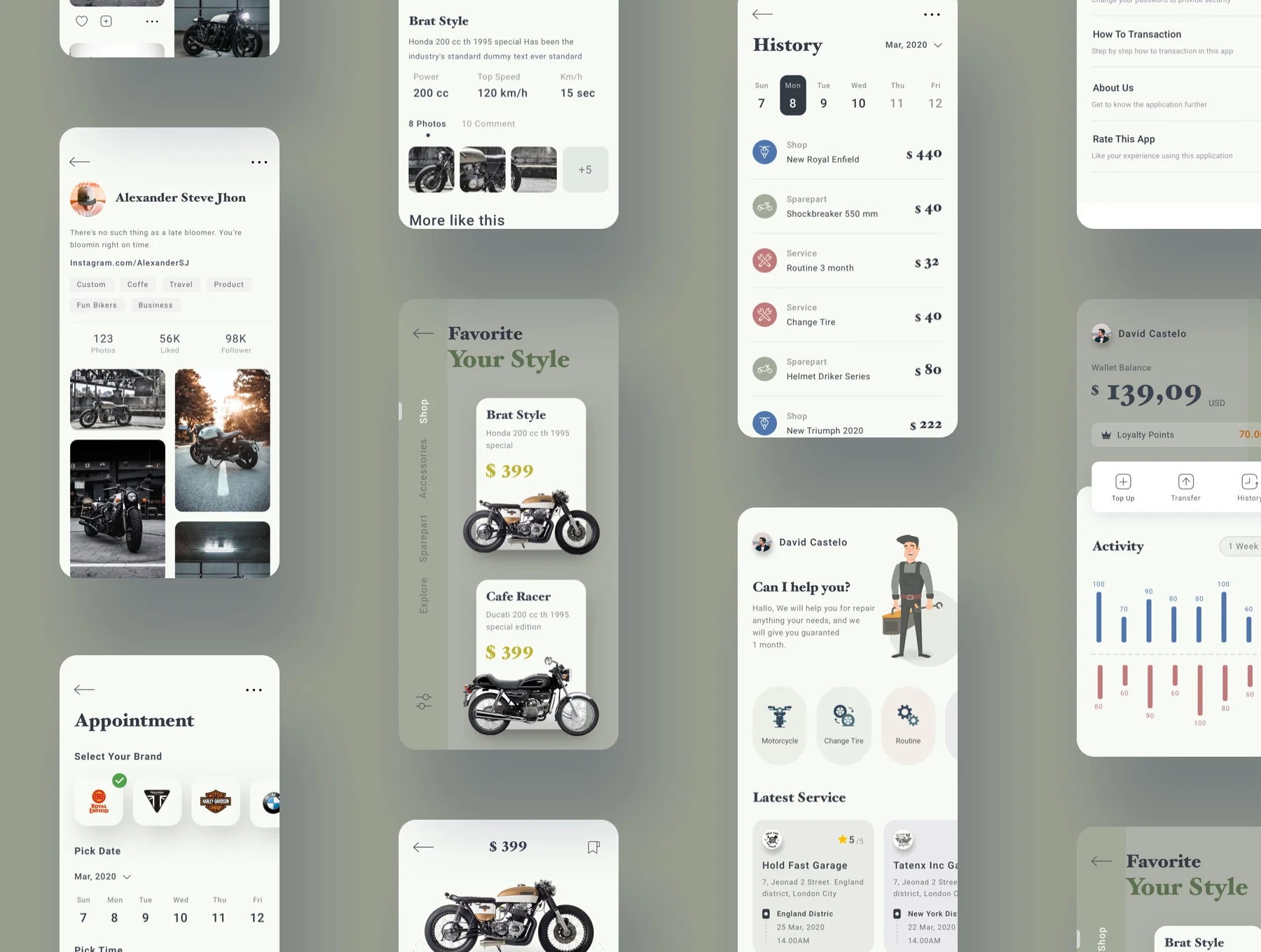 Motorun UI Kit 4
