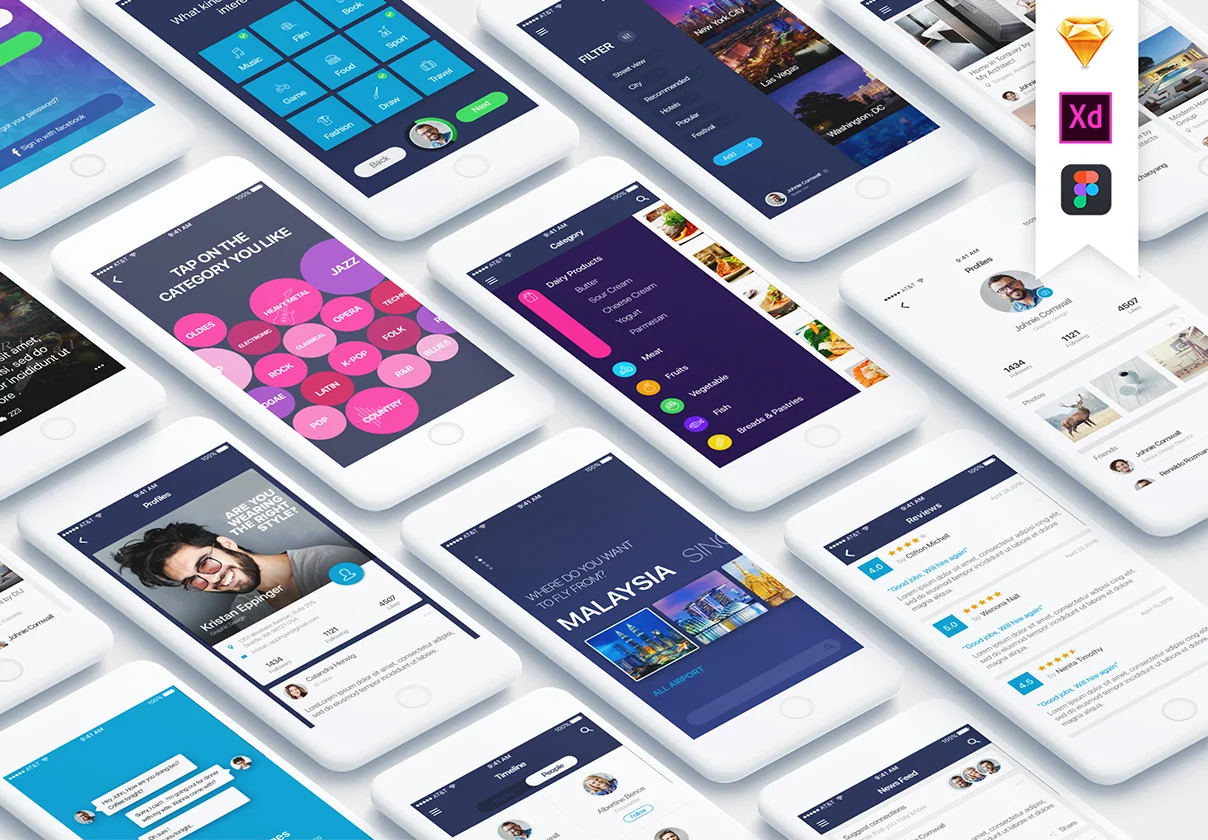 Mountify Mobile UI Kit