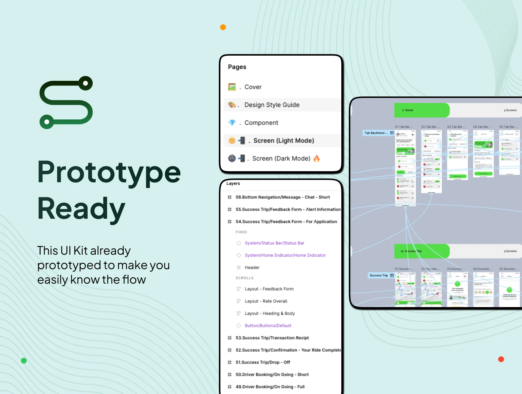 MoveEasy - Car Ride Booking Service App UI Kit 4