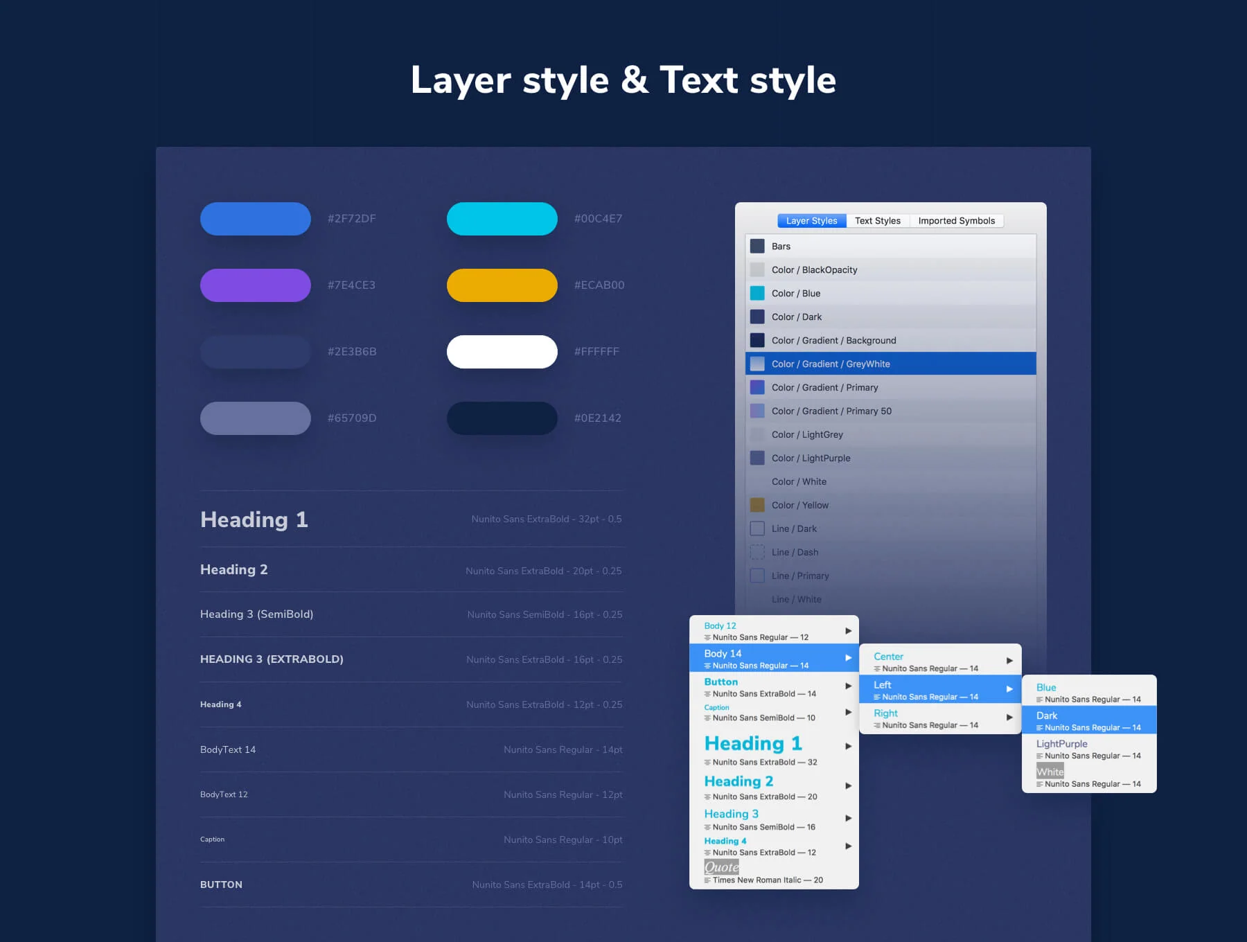 Moveee - Movie UI Kit 2