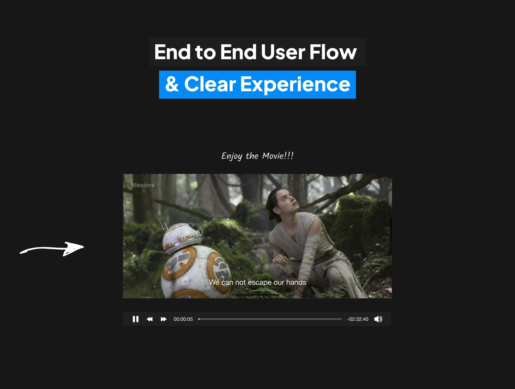 Moviers - Movie Streaming App UI Kit 6