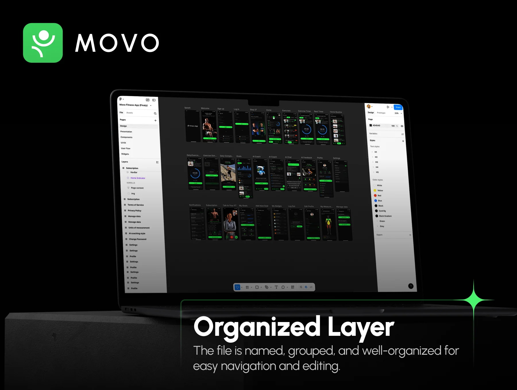 Movo – Smart Fitness & Habit Tracker App 7