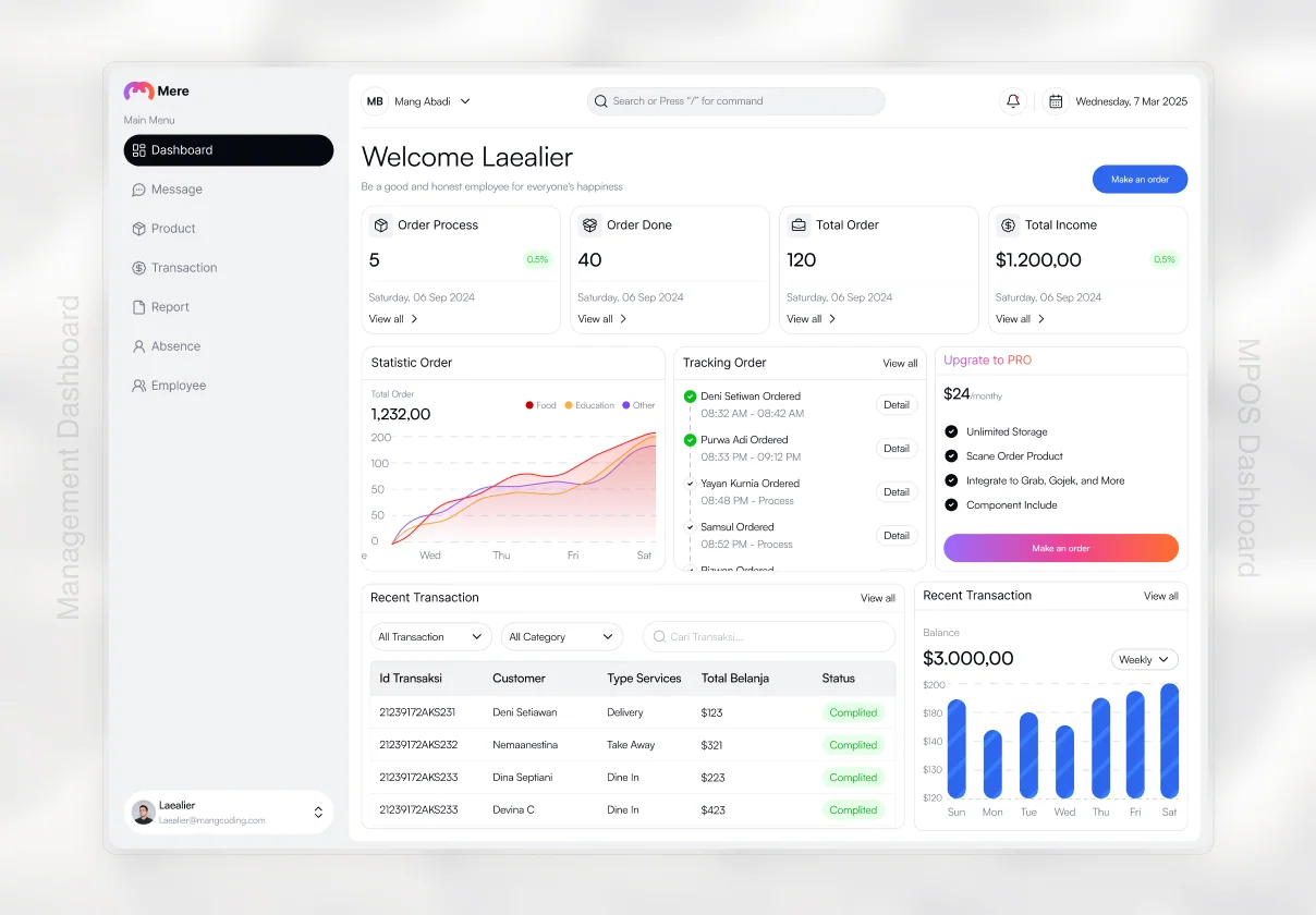 Mere - Dashboard Management 2.0