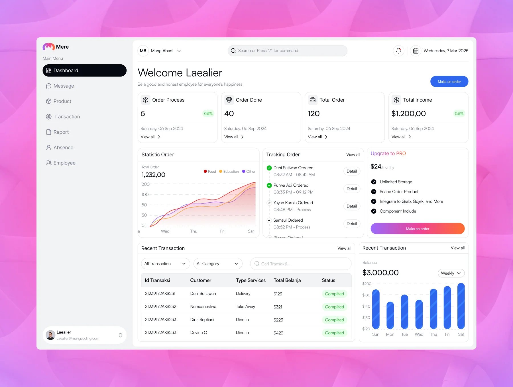 Mere - Dashboard Management 2.0 2
