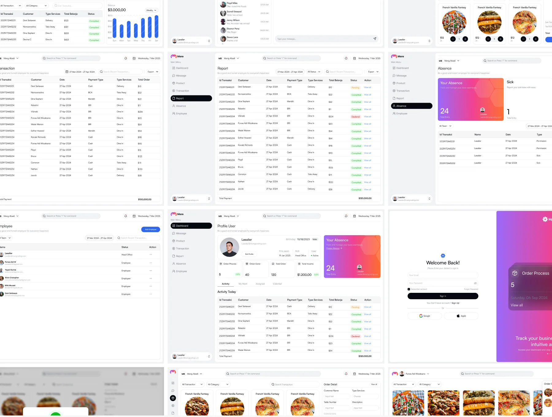 Mere - Dashboard Management 2.0 4